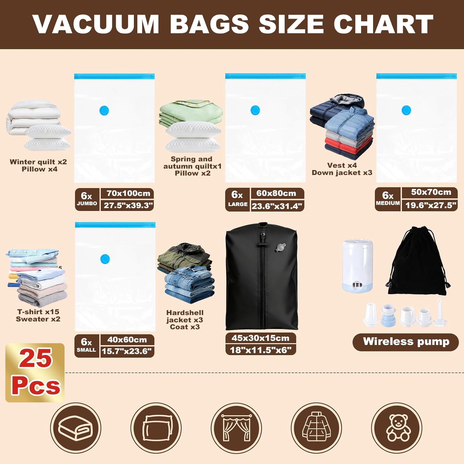 25 Pack Vacuum Storage Bags for Clothing Travel Vacuum Seal Bags With Wireless Pump IP67 Waterproof Reusable Vacuum Compression Bags for Clothing Luggage (1Travel Bag +6Small+6Middle+6Large+6Jumbo) - Image 2