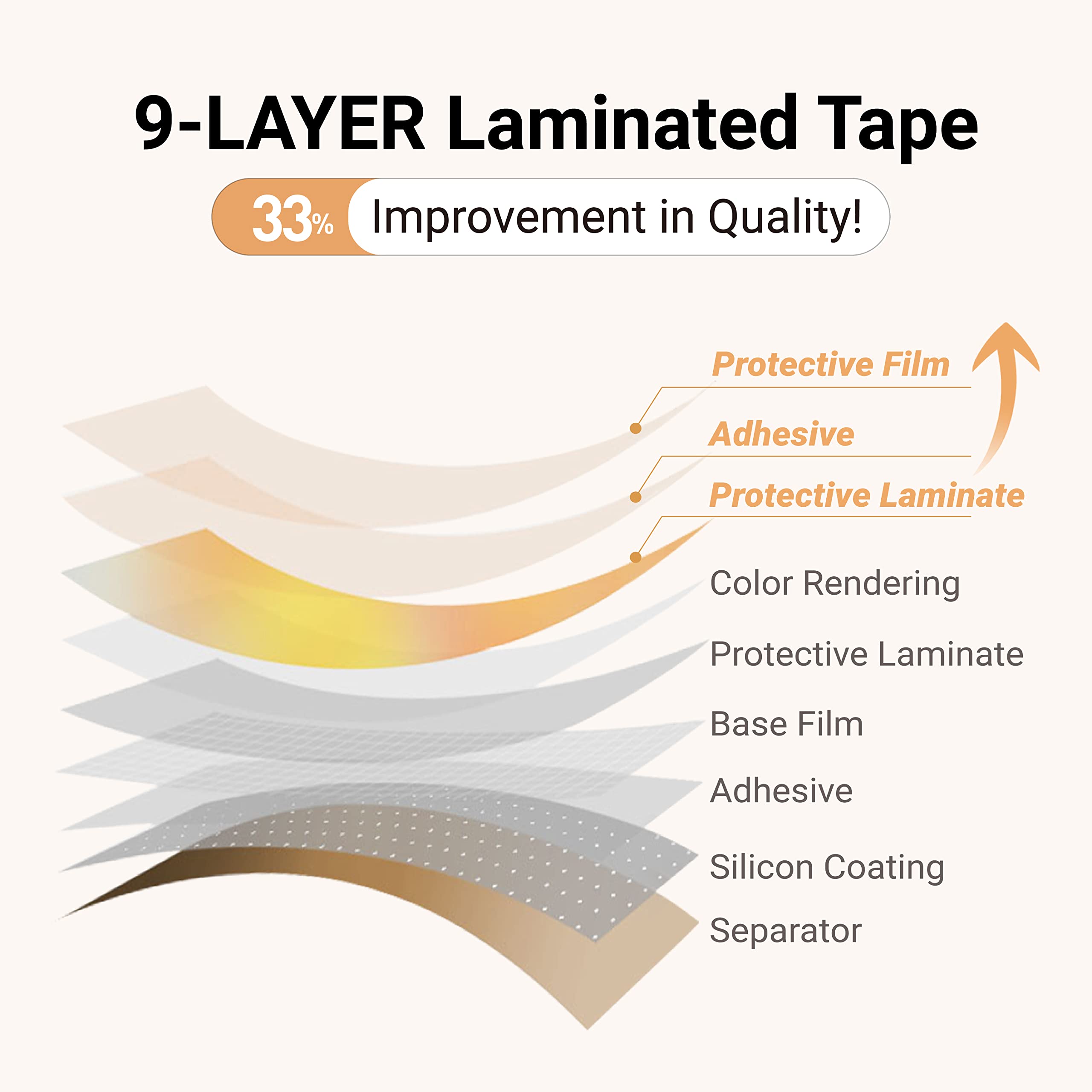 MakeID Label Tape Compatible with MakeID Label Makers L1 Q1 Refills Waterproof Laminated Custom Stickers Office Labels Replacement 0.63" x 13' (16mm x 4m) - Image 2