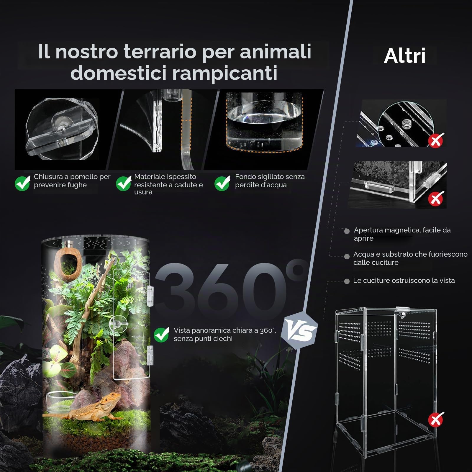 Terrario Cilindrico, 360° Terrarium Acrilico,Rettili Trasparente | Teca per Vivarium, Terrario Rettili per ragni, lumache, mantidi, lucertole, raganelle, paguri, coleotteri