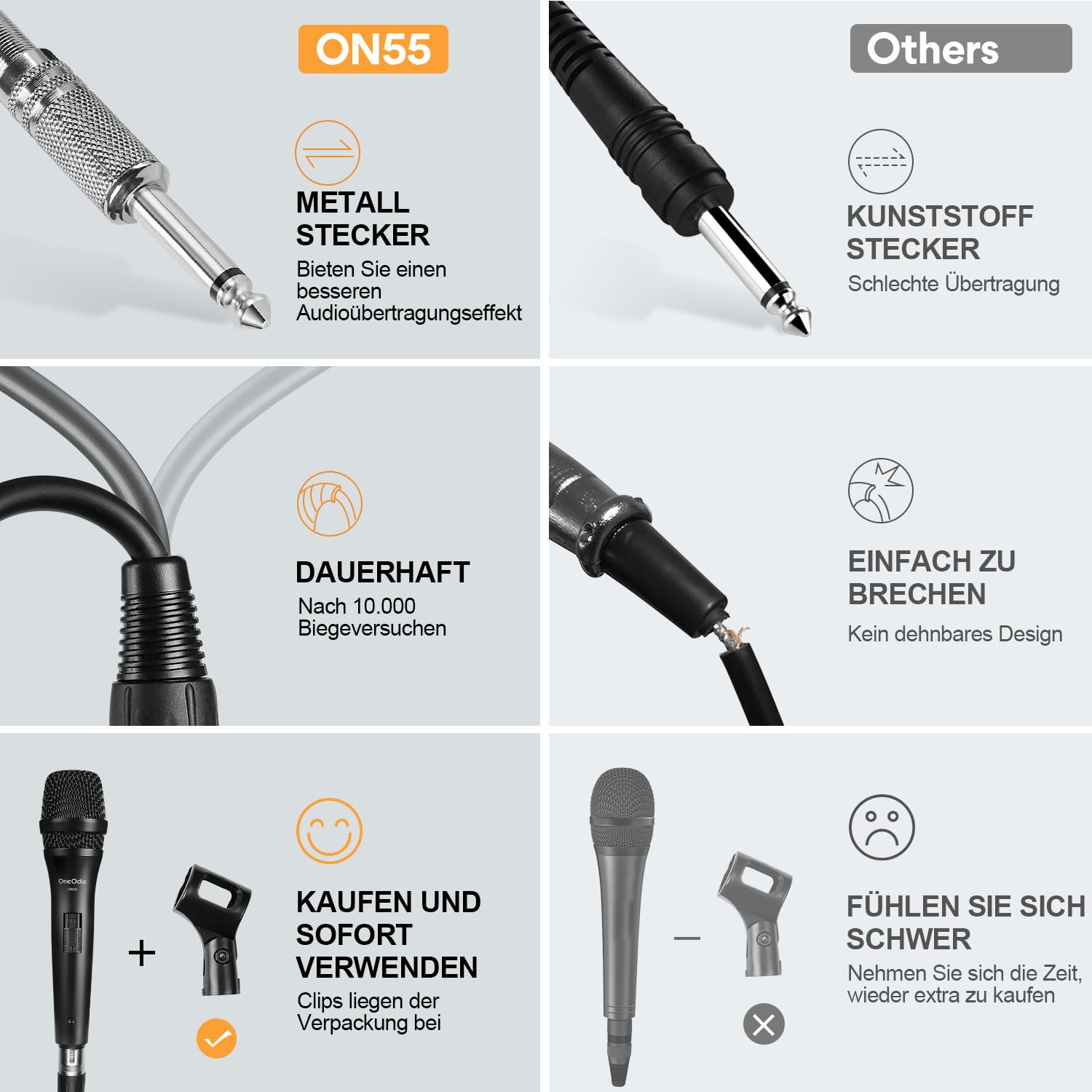 OneOdio ON55 Mikrofon mit Klinkenstecker, Cliphalter & 5m XLR-Kabel, 100% Metallgehäuse, Hervorragende Klangqualität Mikro für Karaoke, Studio, Streaming, Mixer, Podcasts, DJ-Silber