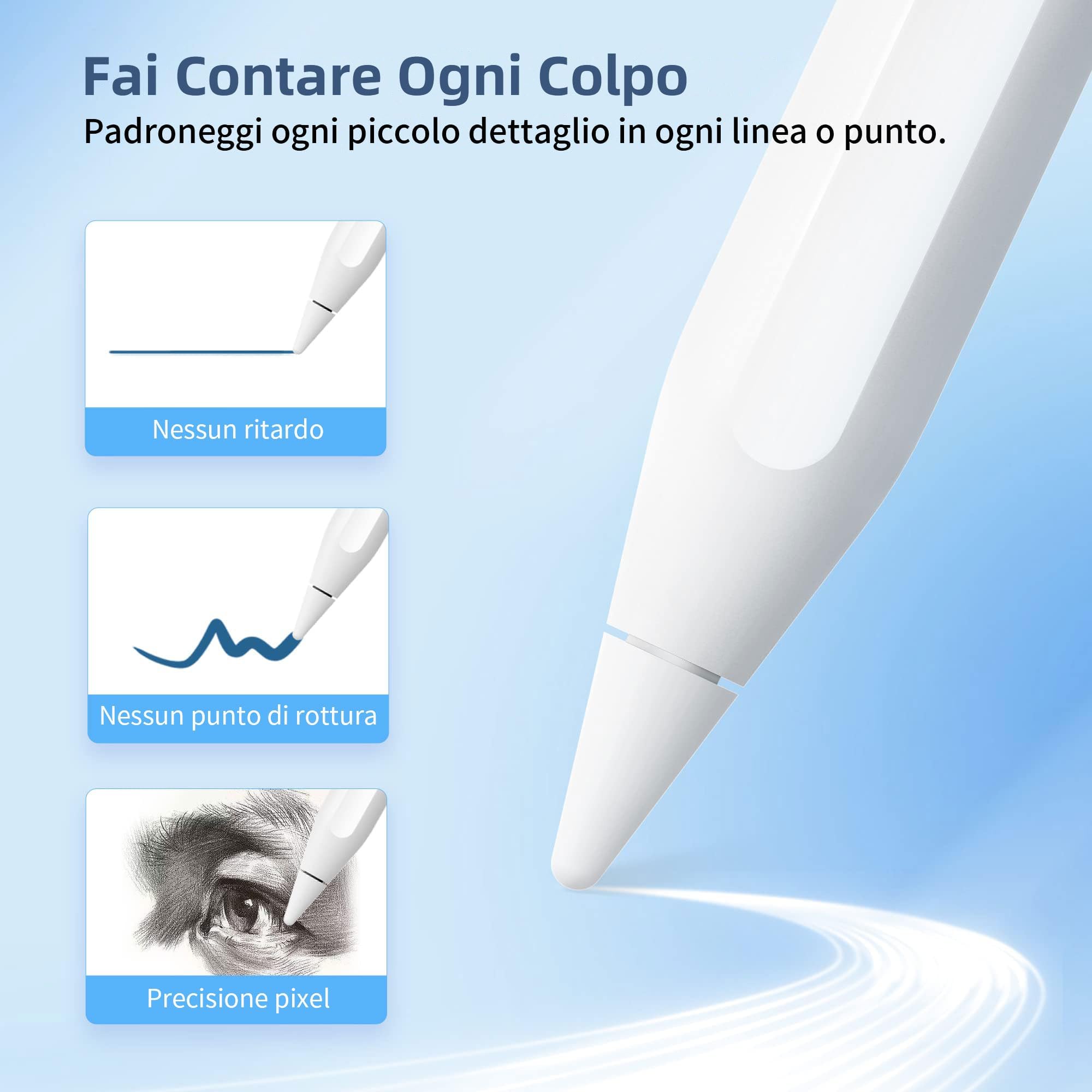 Penna per iPad a Ricarica Wireless Metapen A14 come iPad Pencil 2a Gen., Rifiuto del Palmo, Sensibile all’Inclinazione, Stilo con iPad Pro 12.9“ 6/5/4/3, iPad Pro 11” 4/3/2/1, iPad Air 4/5, iPad Mini6