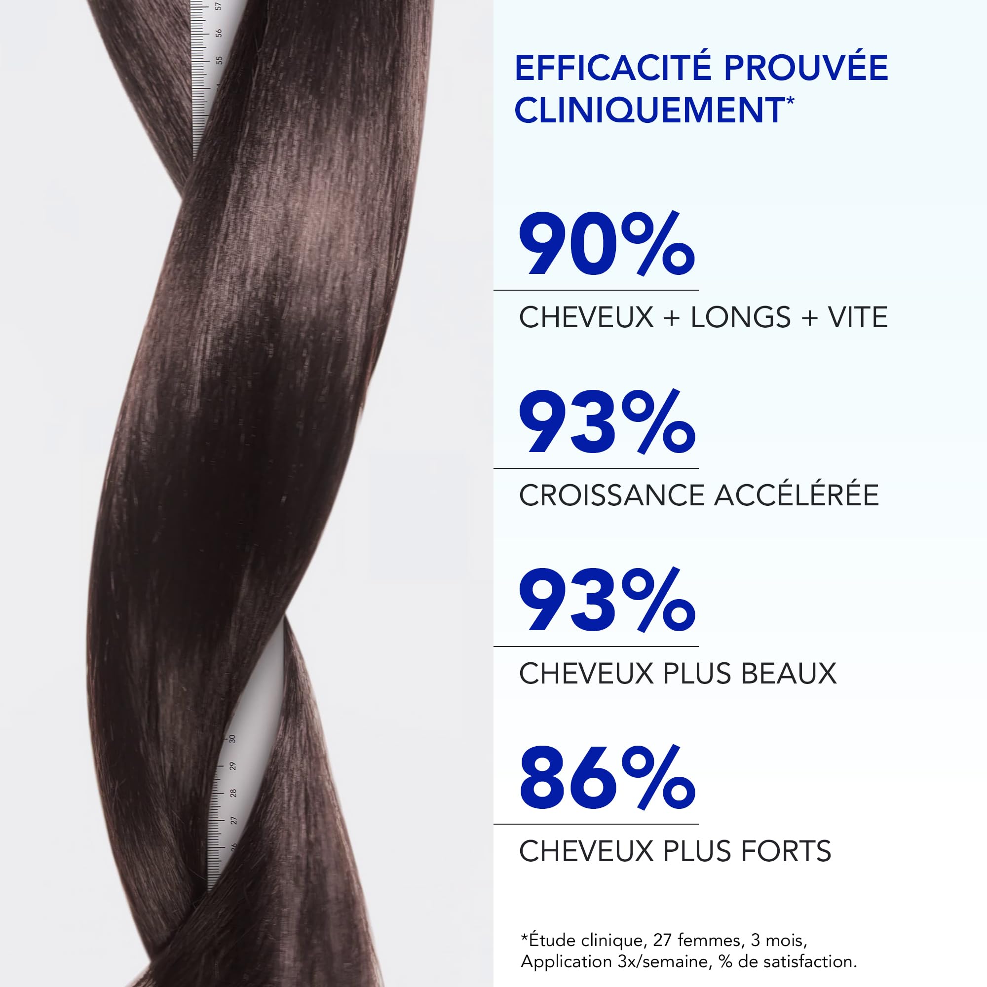 Phyto Paris - Phytophanere - Ultra Sérum Pousse Cheveux - 90% de Cheveux Plus Longs Plus Vite - Boosteur de Longueur - Cliniquement Prouvé - Extraits de Ginseng, Romarin, Vitamine B6Soin Sans Silicone