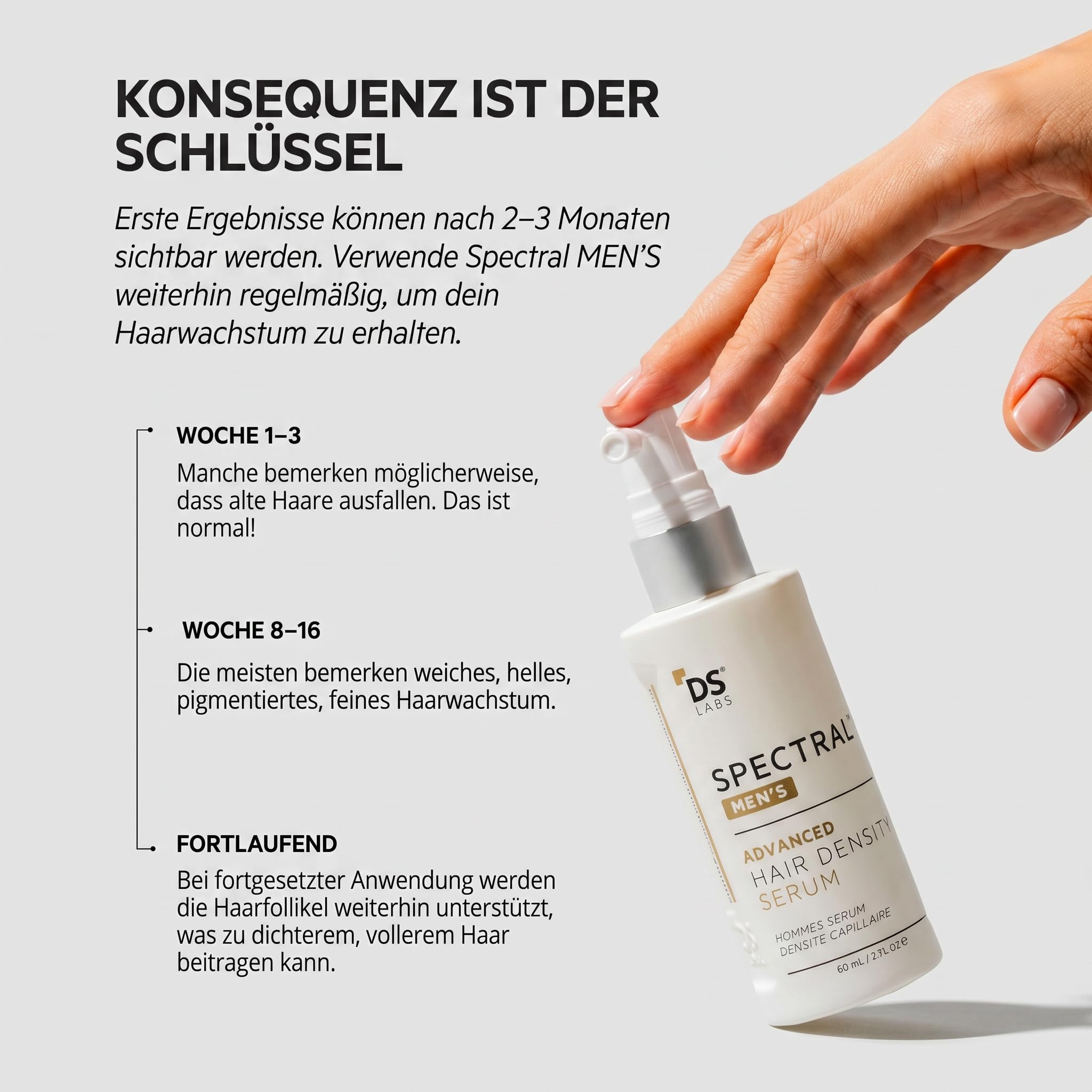 Spectral Men's Haar-Dichte-Serum (ehemals Spectral.DNC-N) – Leichtes Leave-In für sichtbar volleres, dichteres Haar, schnell einziehend, nicht fettig, für alle Haartypen, 60 ml (3er-Pack) | Powered by Nanoxidil®, Coffein & Azelainsäure in einem leichten,