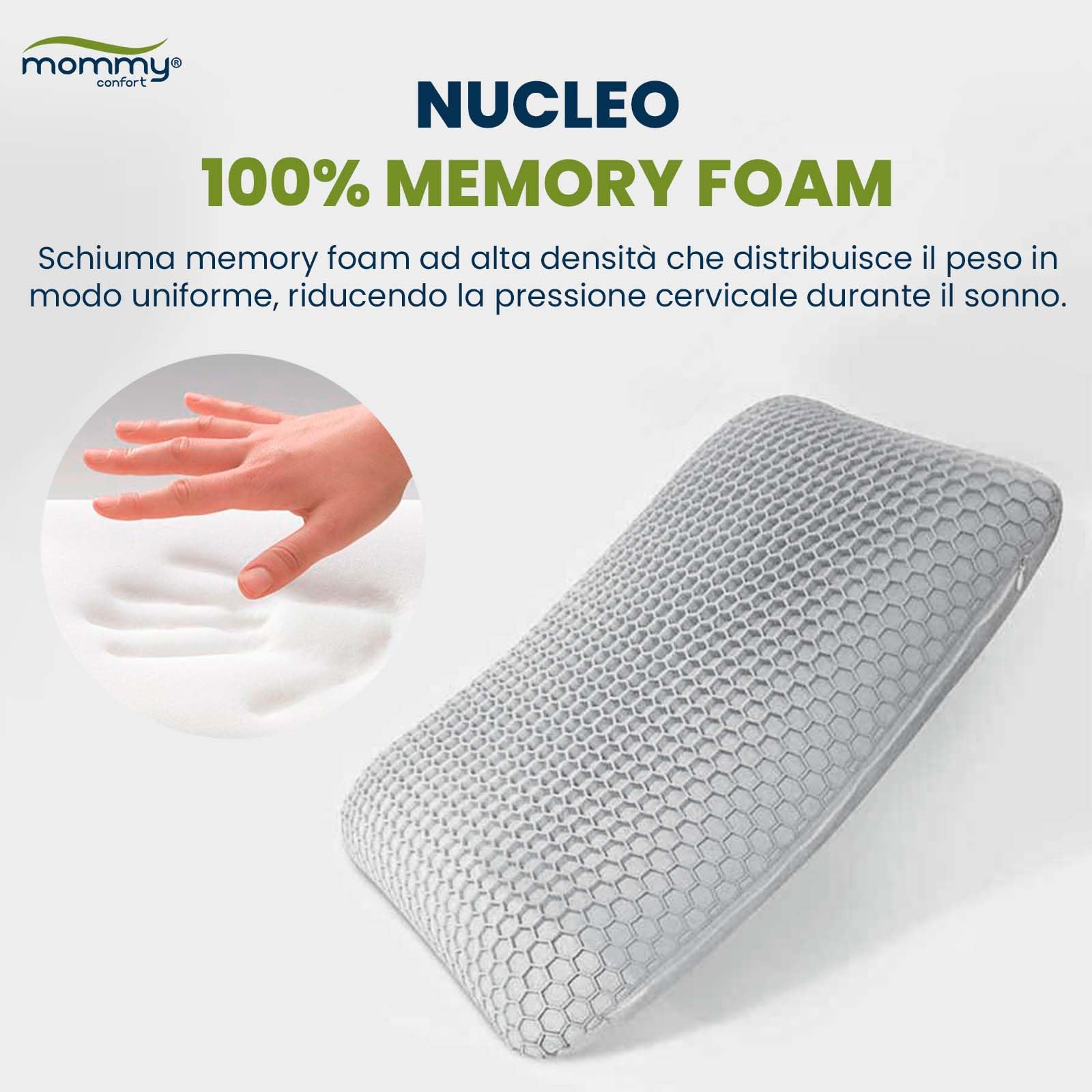 Cuscino Cervicale Viscoelastico Memory Foam 60x40 – Nucleo 100% Visco ad Alta Densità – Federa TPE 4D a Nido Effetto Massaggio – Allevia Dolori Cervicali – Fodera Rimovibile Lavabile