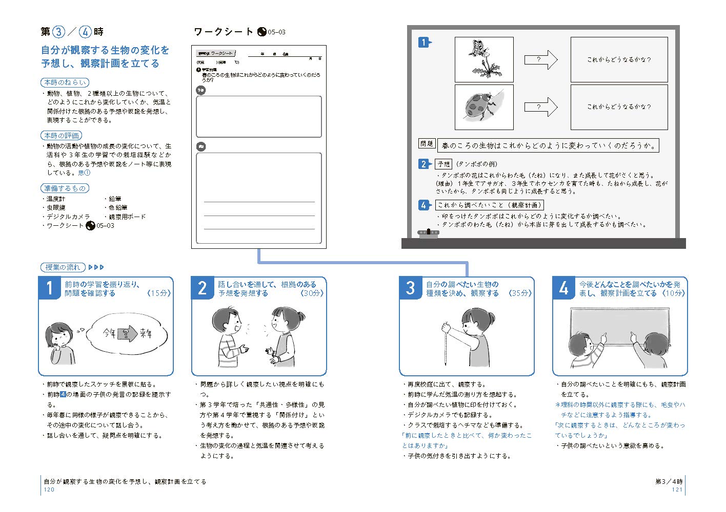 6冊セット 板書とワークシートで見る 全単元 全時間の授業の