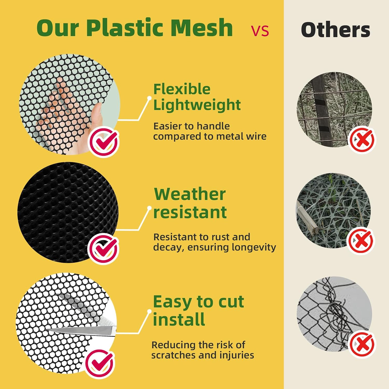 15.7INx43FT UV Resistant Black Plastic Mesh Fencing Roll for Chicken Dogs Rabbit Snake Poultry Barrier Gardening, Thicker Wire Mesh Netting Fence for Balcony Garden Pet Enclosure Plant Support DIY
