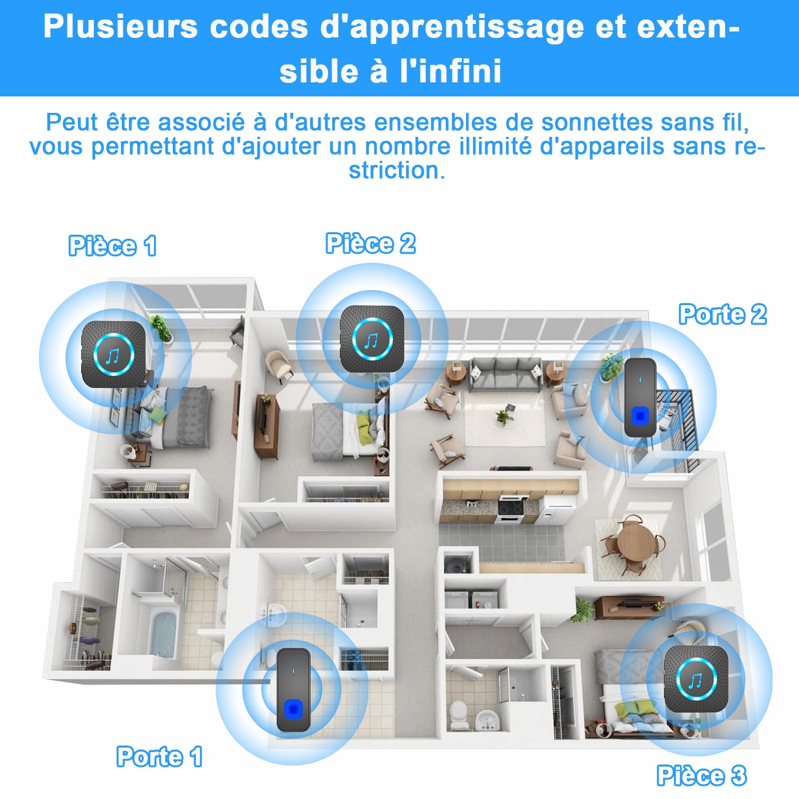 AIMAX Sonnette sans fil avec 3 émetteurs et 4 récepteurs, longue portée 400 m, étanche IP55, 55 sonneries, 5 niveaux de volume avec clignotement LED, installation sans fil, noire