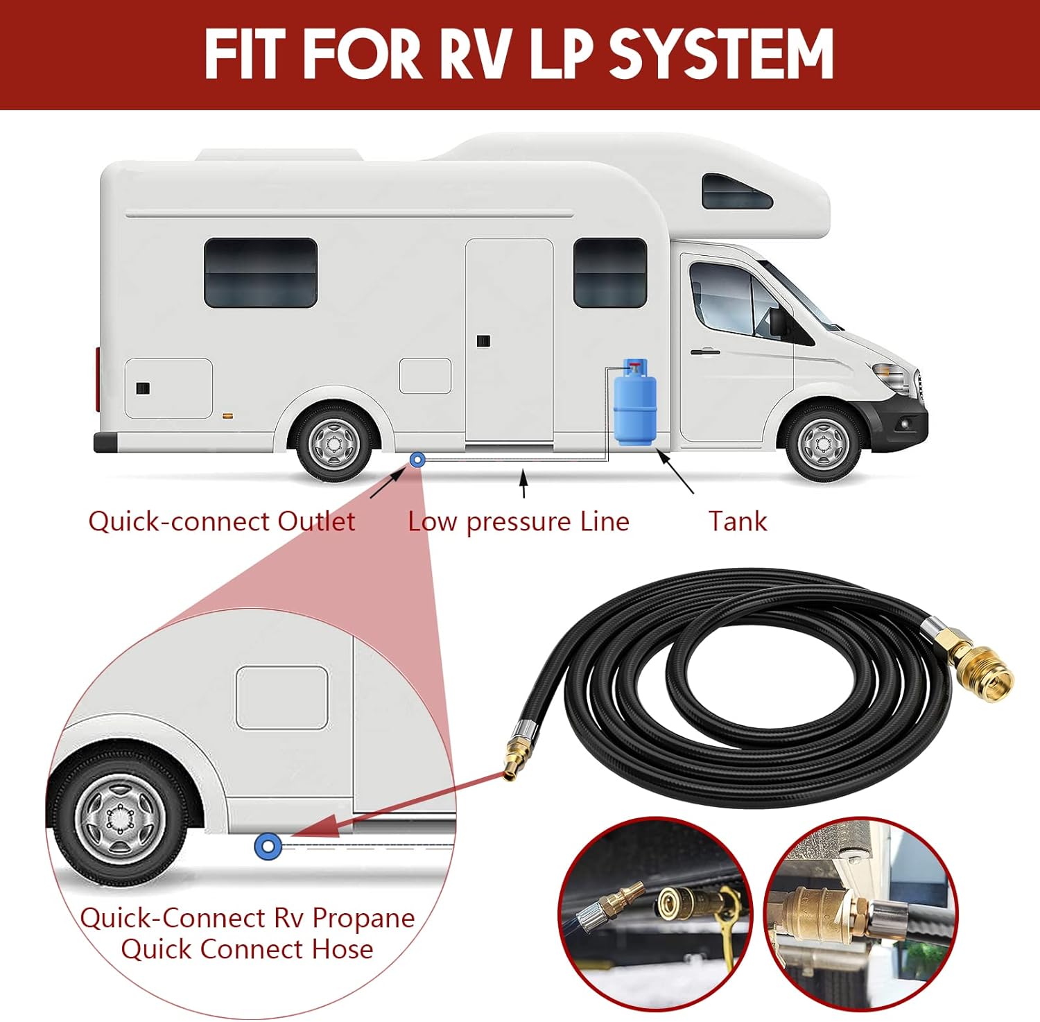 12 FT Propane Quick Connect Hose for RV to Gas Grill, Propane Quick Connect Fittings for 1 LB Throwaway Bottle Connects 1 LB Portable Appliance to RV 1/4" Female Quick Disconnect