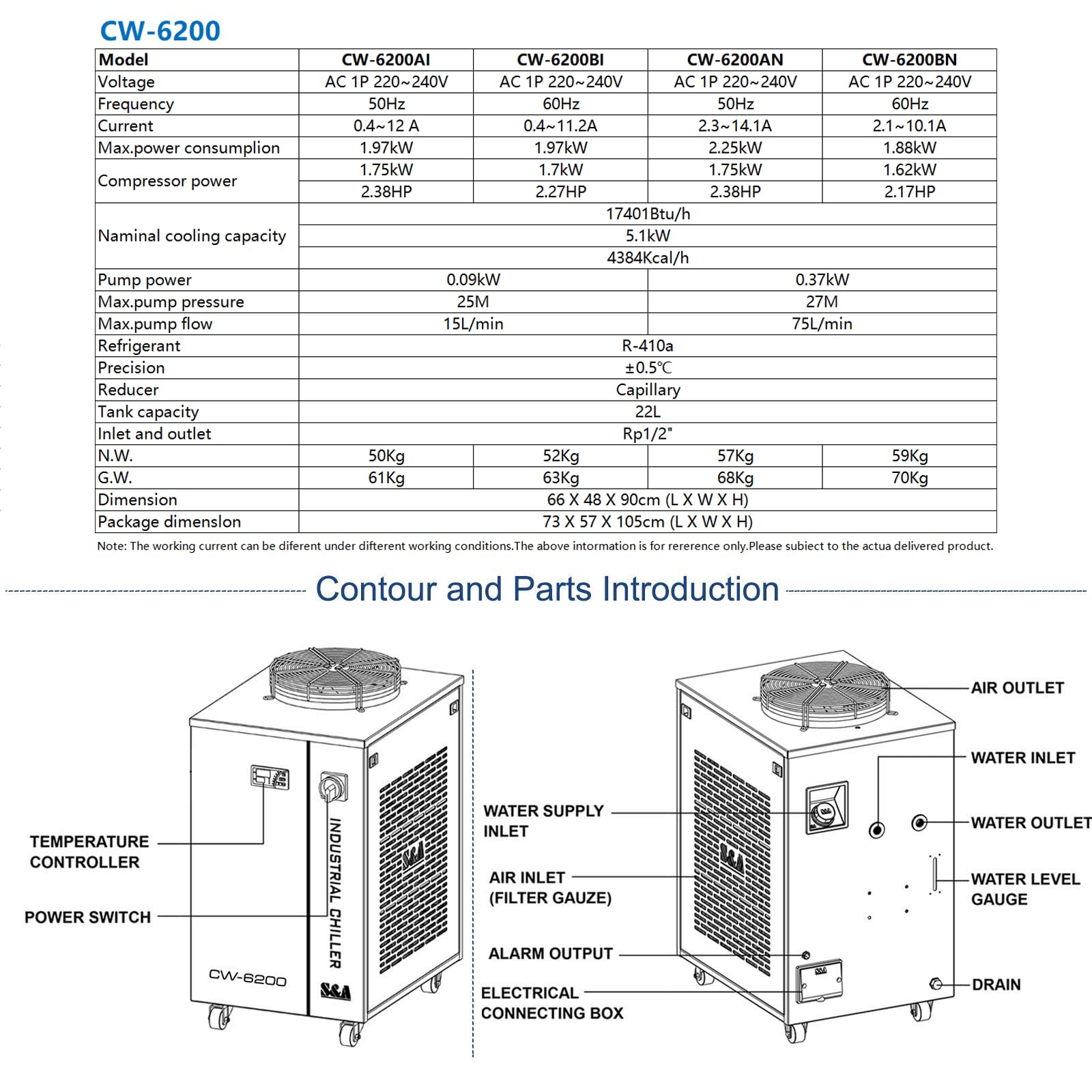 S&A Original CW-6200AN Industrie-Wasserkühler Industrial Water Chiller mit 5100 W Kühlleistung für CO2-Metalllaserröhren, CO2-Glaslaserröhren, CNC-Spindeln, Halbleiter, Faserlasergravierer