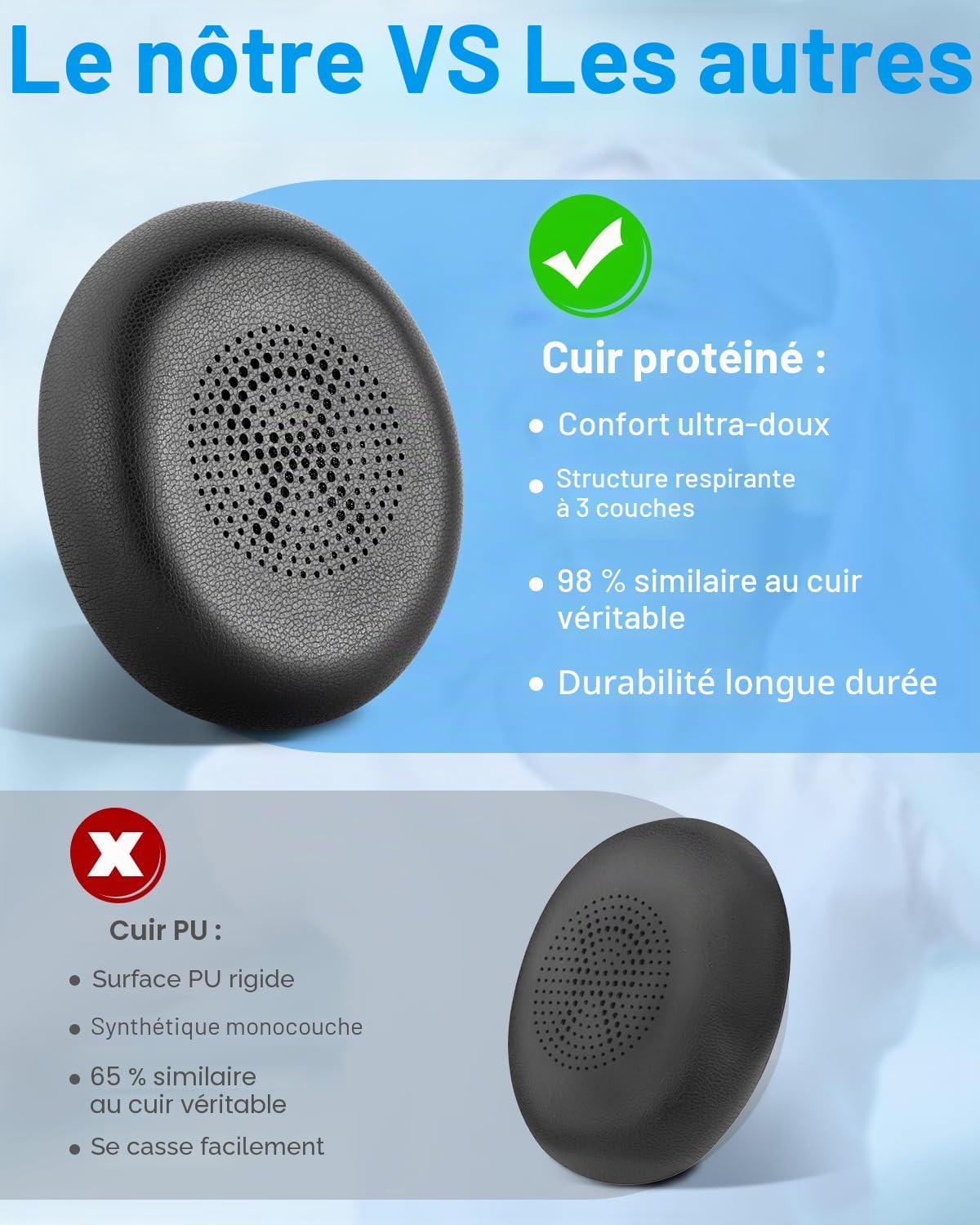 Coussinets pour Jabra Evolve2 65, Evolve2 40, Elite 45h Casque Supra Auriculaire sans Fil, Mousse Casque Coussin en Cuir protéiné, Noir
