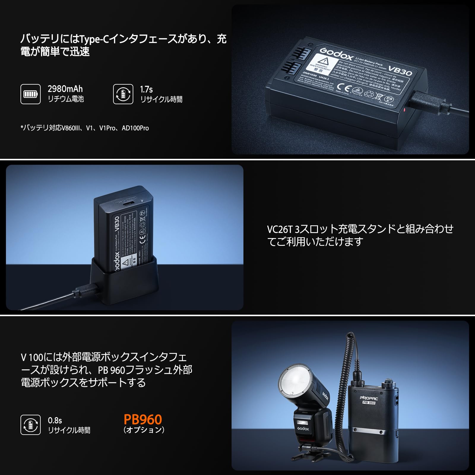 Amazon | 【GODOX正規代理店】GODOX V100S V100-S タッチスクリーン 