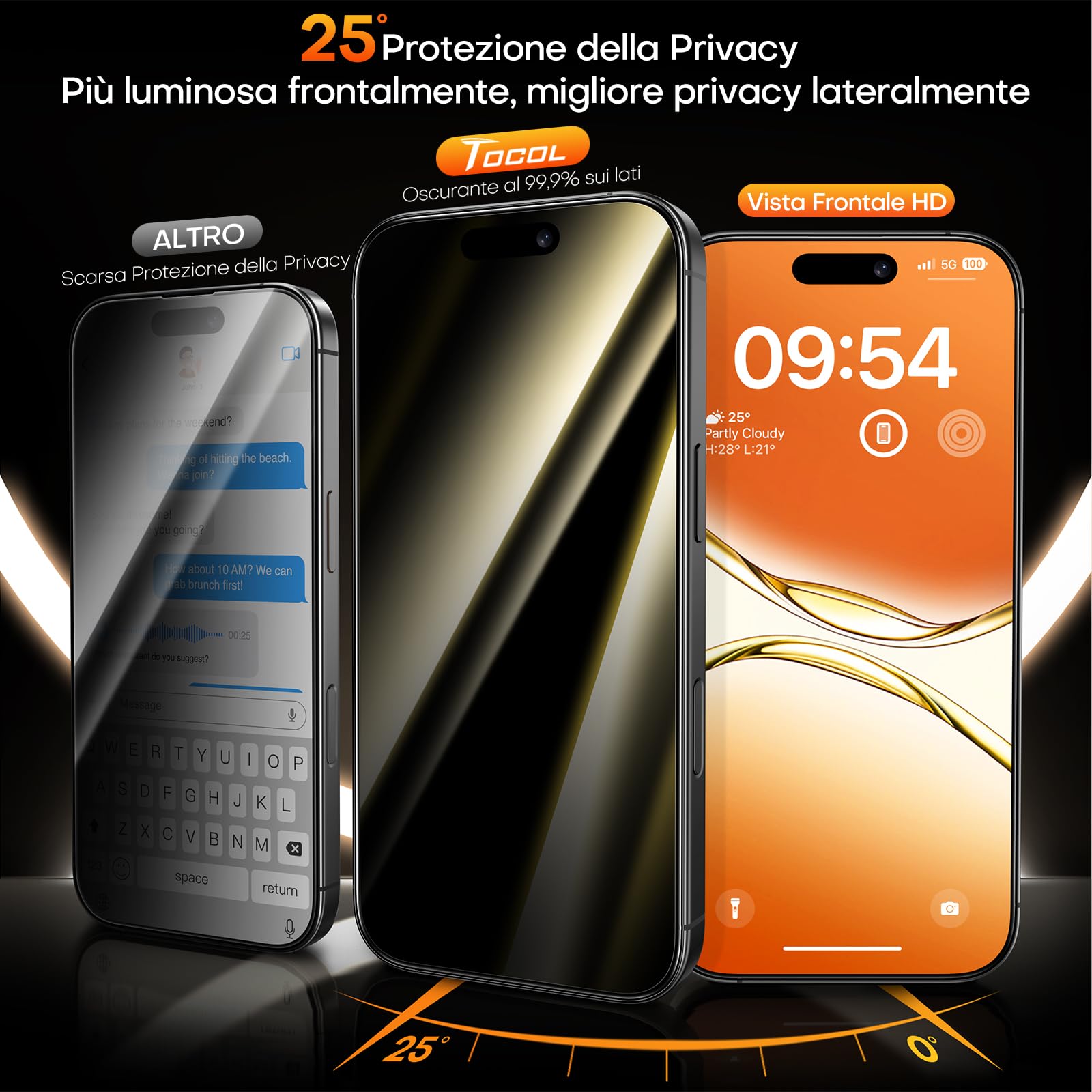 TOCOL Privacy Pellicola Vetro Temperato per iPhone 17, 25° Reali Anti-Spy, Rimozione Automatica Della Polvere, Copertura Completa, Senza Bolle, Durezza 9H, 2 Pezzi