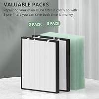Vista 5 de Filtro de repuesto Air400 para Bissell Air400, 2 H13 True HEPA con 8 prefiltros, en comparación con la pieza #2521,2520,3365