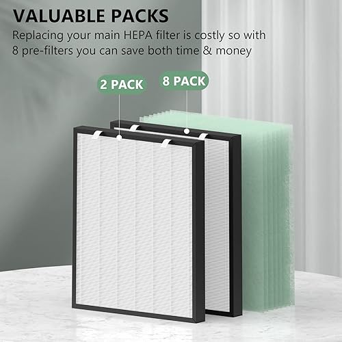 Miniatura 5 de Filtro de repuesto Air400 para Bissell Air400, 2 H13 True HEPA con 8 prefiltros, en comparación con la pieza #2521,2520,3365