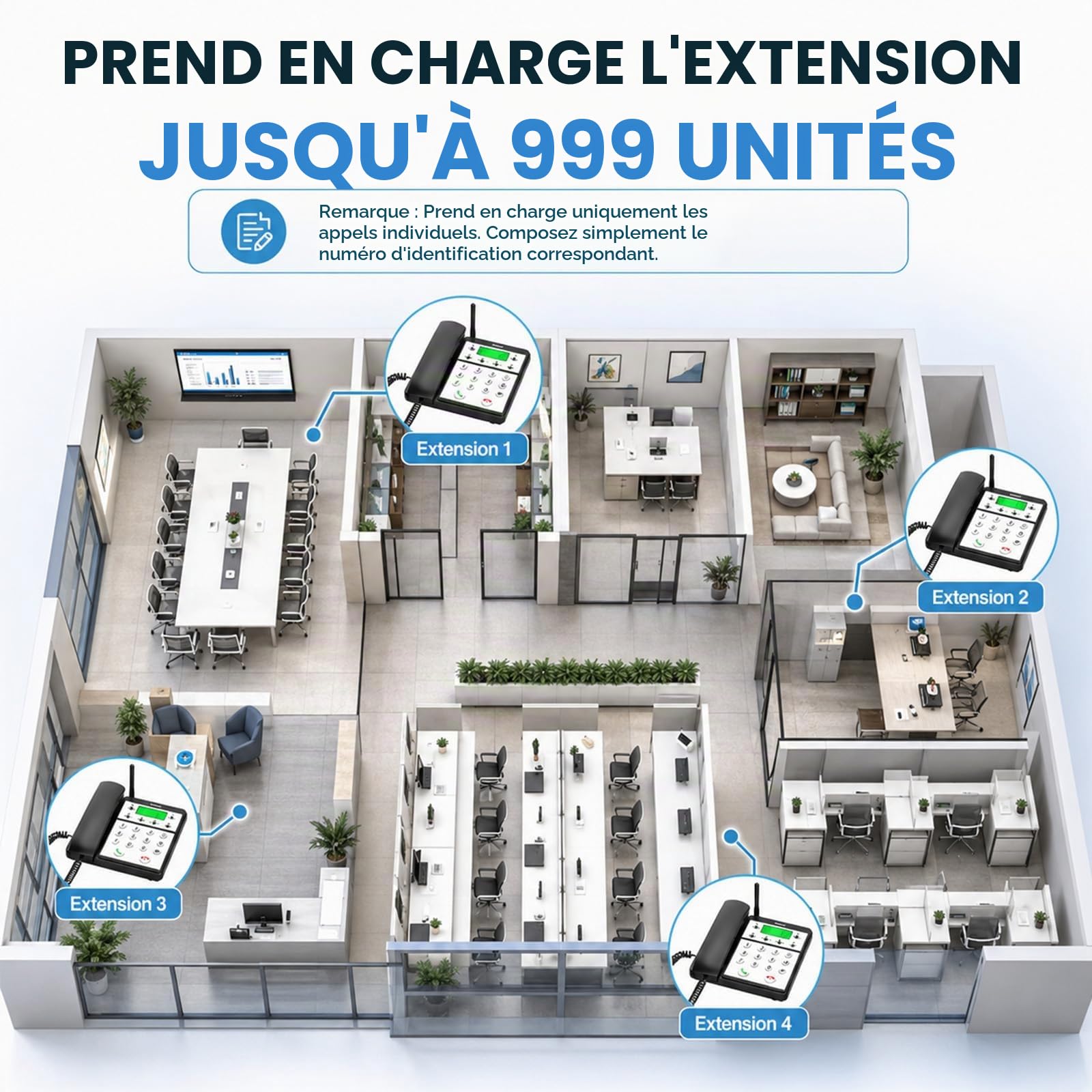 Interphone sans Fil Longue portée 1000 m Duplex intégral | Sans Internet ni carte SIM, Écran LED, mains libres, jusqu’à 999 unités, Intercom maison pour bureau, usine et hôtel
