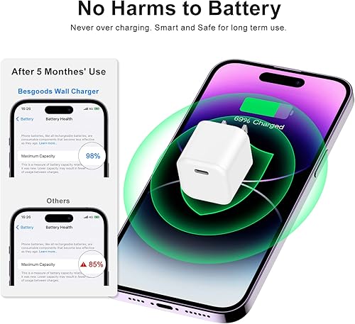 Miniatura 3 de Besgoods - Bloque de cargador USB C, paquete de 3, 5 V, 2.4 A, cargador de teléfono, adaptador de corriente, mini cubo, enchufe de pared compatible