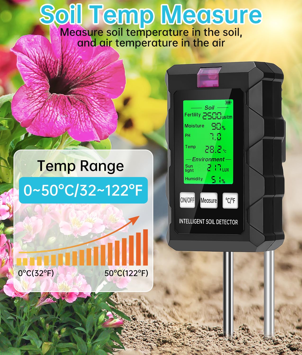 WADEO Medidor de pH del Suelo, Medidor de Suelo 6 en 1, fertilidad del Suelo/Humedad/ph/Temperatura/Sol/Humedad Ambiental, con Doble sonda y Pantalla LCD retroiluminada, para la Granja/jardín/césped