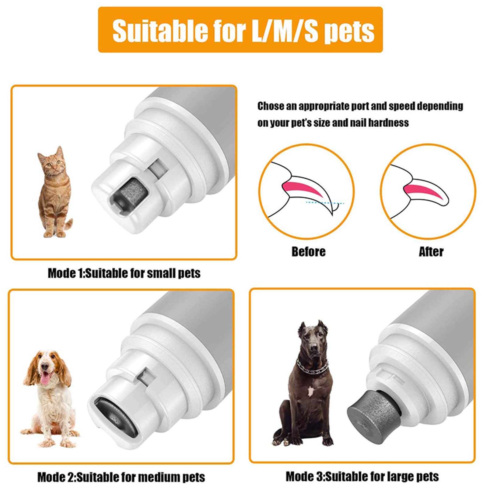 Cortauñas para Perros Y Gatos con Luces LED,Lima De Uñas Eléctrica para Perro, Silenciosa Cortauñas Perro,Profesional USB Recargable,Tijeras De Uñas para Perros para Recortar Y Alisar