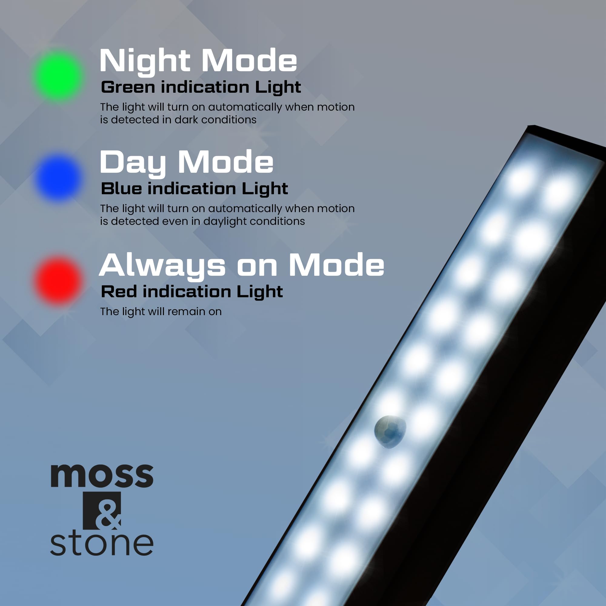 Moss & Stone 3 Pack Motion Sensor Under Counter Lights, Wireless USB Rechargeable Kitchen Night Lights 24-LED, Magnetic Self-Adhesive for Cabinet Lighting & Cupboard Motion Activated Night Light Bar