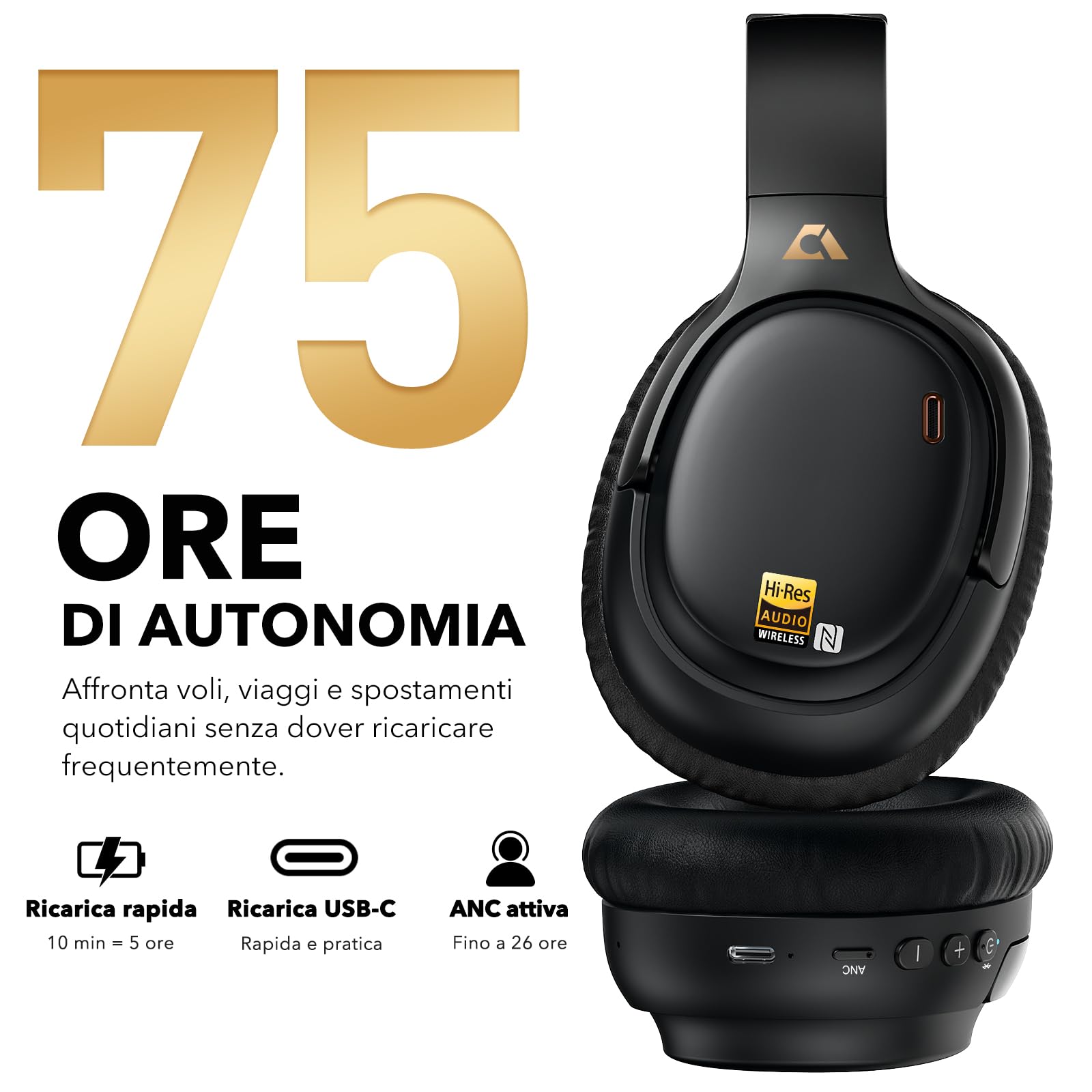 1Mii E700 Cuffie Wireless Bluetooth Over-Ear con Cancellazione Rumore, Nero | ANC Ibrida per Viaggi/Spostamenti, Audio Hi-Res LDAC per Musica, Comode per Ufficio/Studio, aptX Low Latency per TV/Aerei
