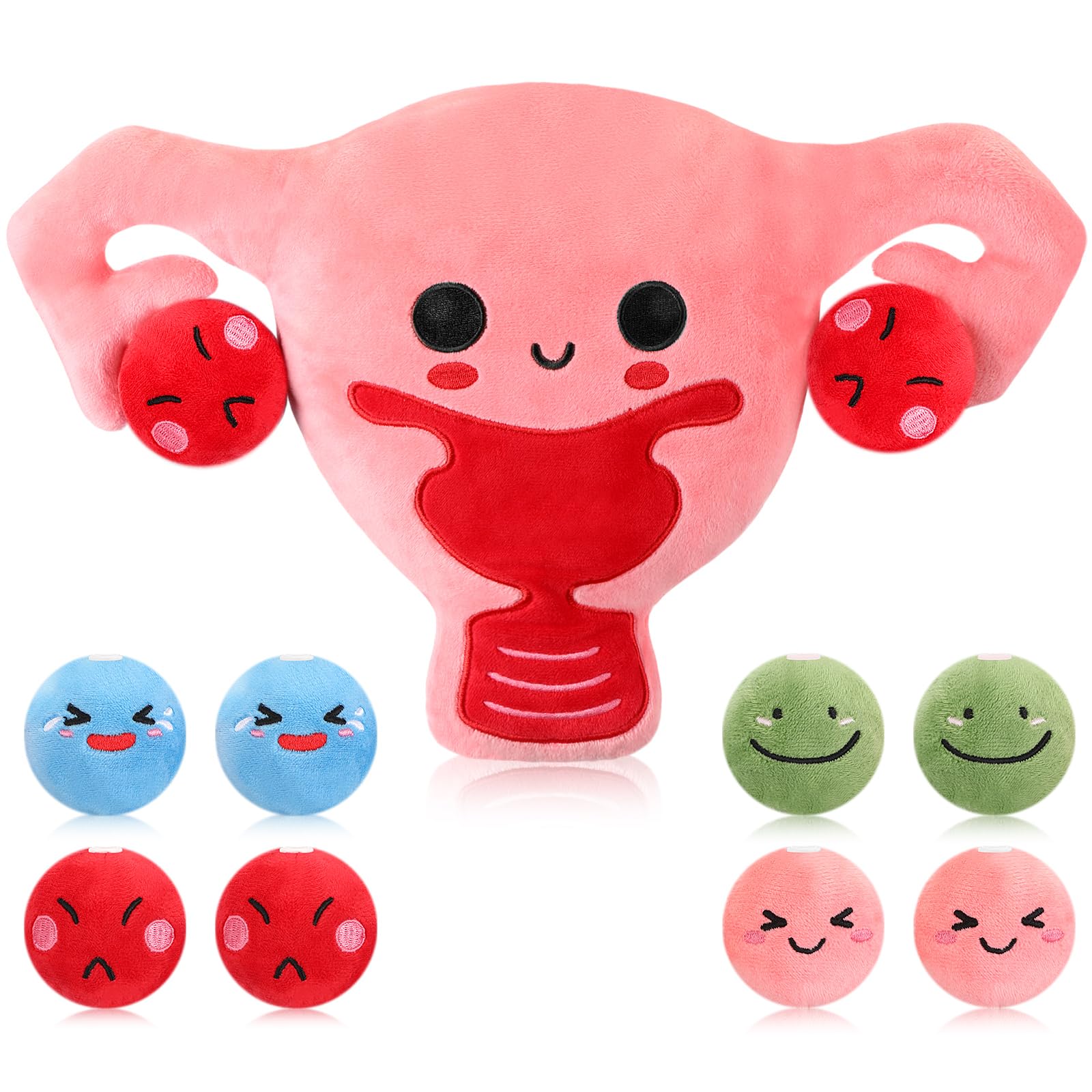 Gemscream 9.8 Inch Uterus Plush Hysterectomy Recovery Gift with 4 Funny Ovarian Follicles for Women, Ob-GYN, Labor and Delivery LPN Nurse Get Well Gifts