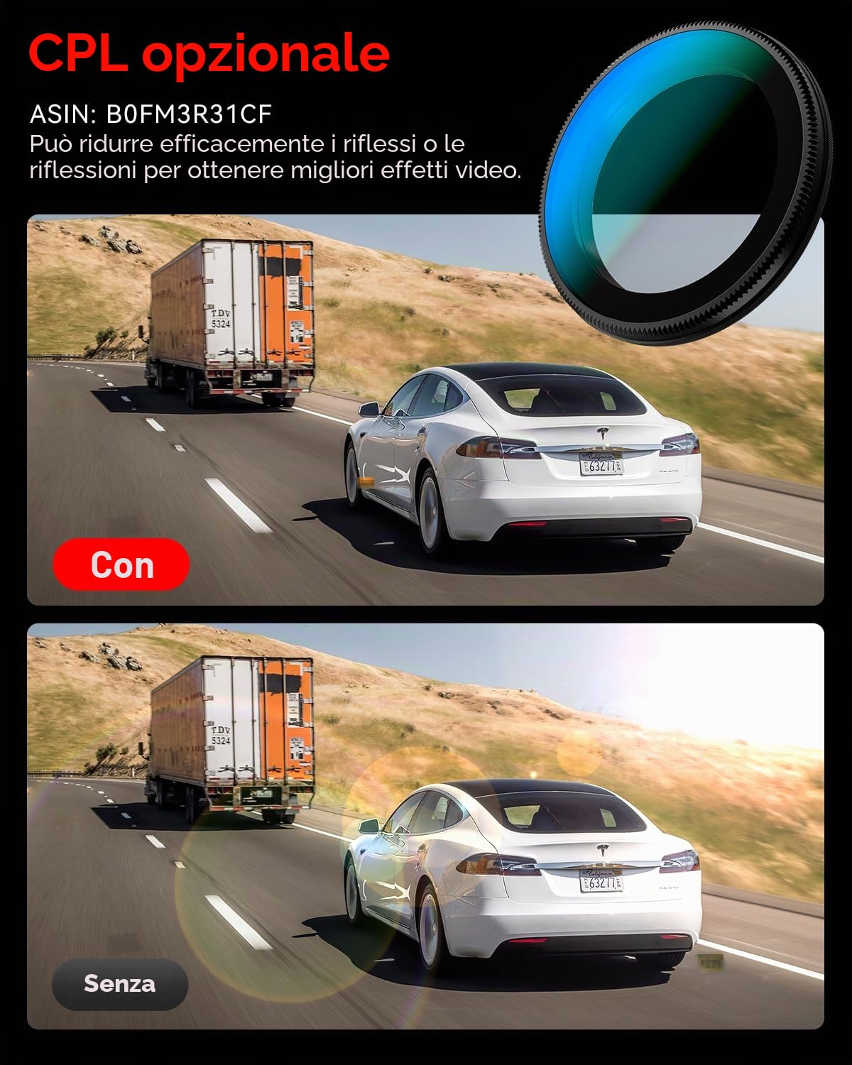 IIWEY Dash Cam 4K+4K anteriore e posteriore, Dual STARVIS w/HDR, 5G WiFi-6 (fino a 20MB/s) con app, scheda SD 128G inclusa, GPS, telecamera da cruscotto per auto con modalità parcheggio 24/7, IPS da