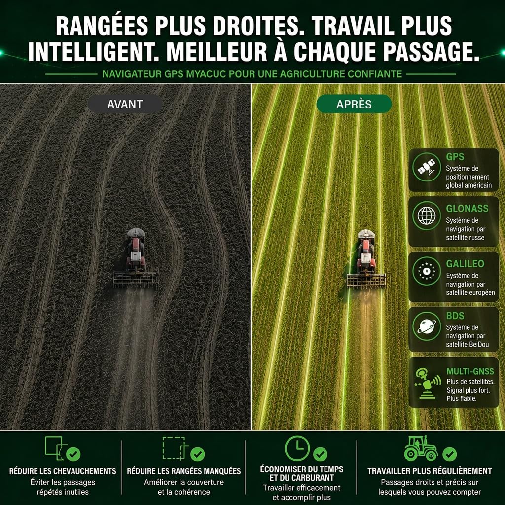 Navigateur GPS pour Tracteur pour l’Agriculture de Précision, Navigateur Agricole GNSS avec Écran Tactile de 9", Adapté à la Pulvérisation, au Labour et au Semis, Positionnement Automatique