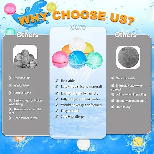 Miniatura 4 de Globos de agua, bombas de agua, bolas de salpicadura, llenado rápido, bombas de agua reutilizables para niños, adultos, playa, piscina, actividades