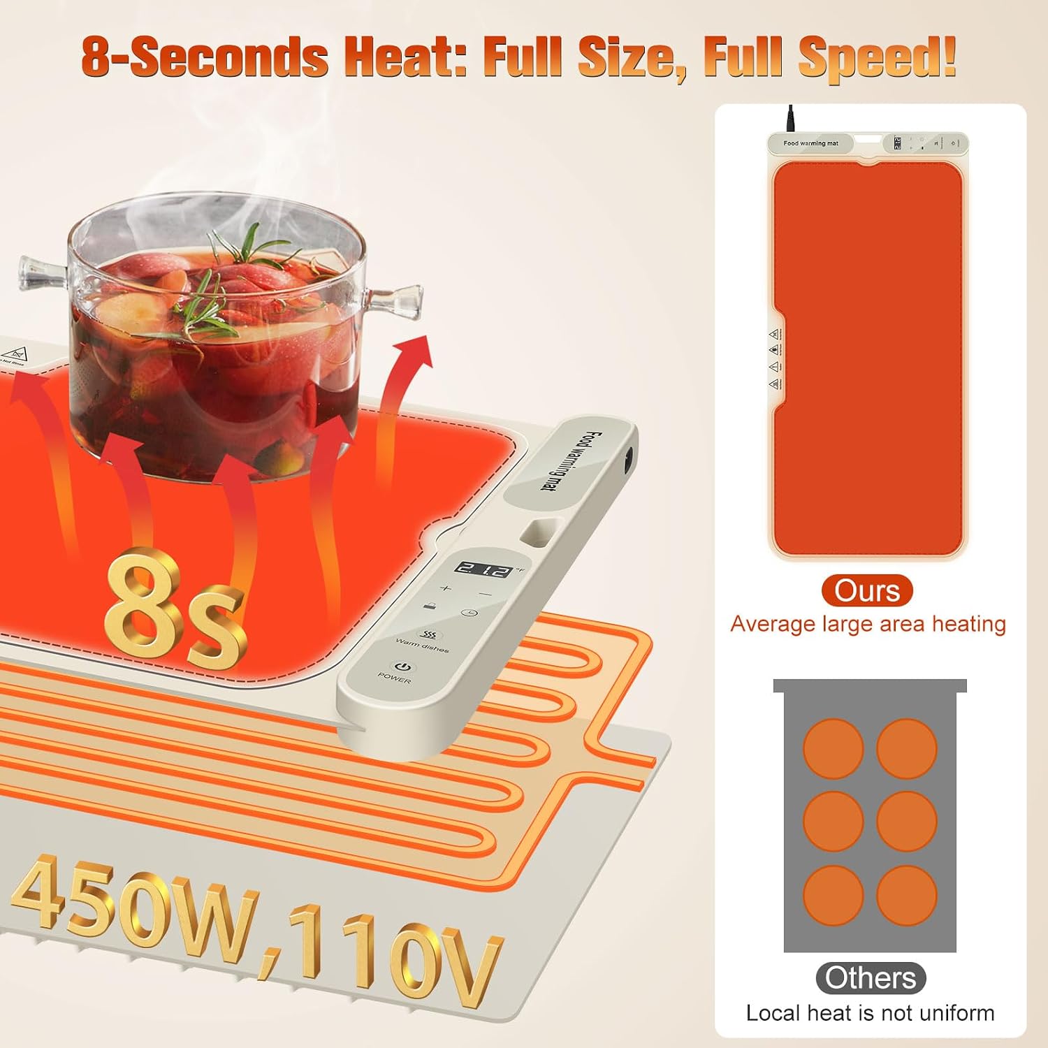 Warming Mat for Food Extra Large, Electric Warming Tray, 15"x31.5" Silicone Heating Mat with 7 Level Adjustable Temp and 8 Hours Timer, Food Warmer for Parties Buffet Home Travel, Beige