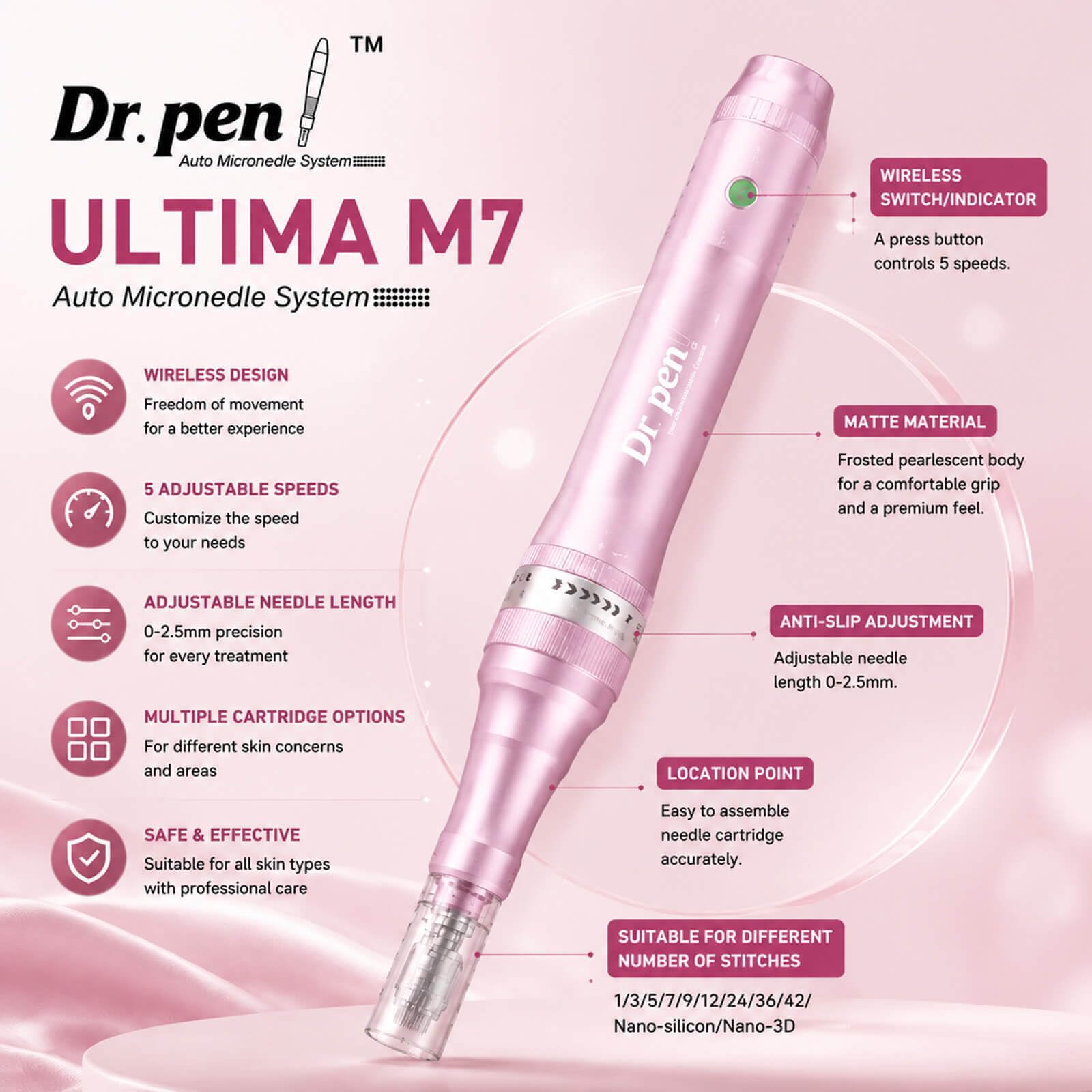 Dr. Pen M7 Beauty Pen Kit de soins de la peau rechargeable sans fil avec 28 cartouches (12 × 12 broches, 10 × 36 broches, 6 × NanoR), contrôle LED à 5 vitesses, corps en aluminium rose pour une peau