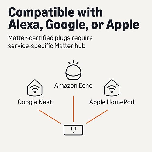 Miniatura 3 de Tienda Basics Enchufe inteligente, compatible con materia, solo Wi-Fi de 2.4 GHz, blanco, paquete de 1