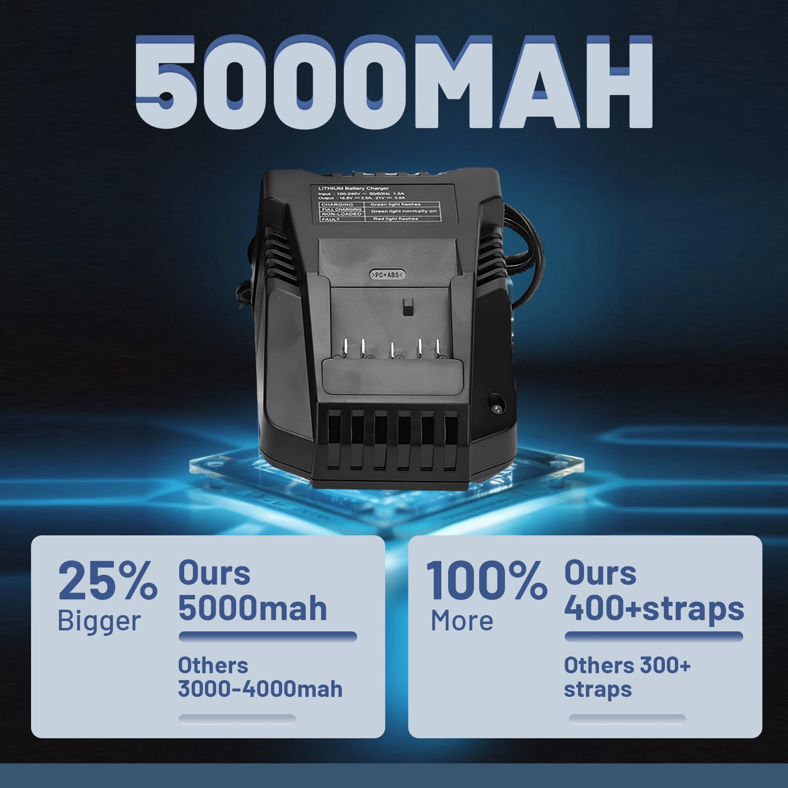 Automatische Elektrische Umreifungsgerät 4000mAh Akku 900-3200N Zugkraft PET PP Bänder 13-16mm Umreifungsgerät Boxen Paletten