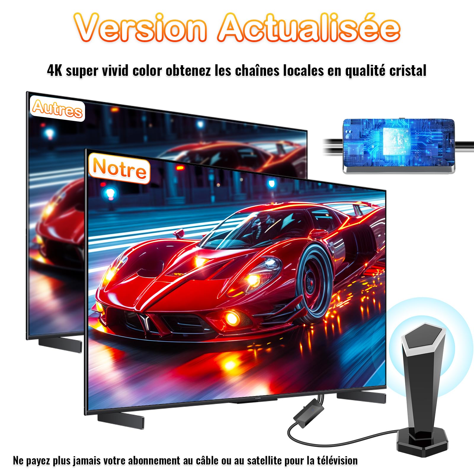 Antenne TV Intérieure Puissante TNT,460+KM Antenne TNT IntéRieur avec Amplificateur de Signal à Gain Élevé,Réception Longue Portée à 360°,Compatible avec Smart TV 4K/1080P/Tous Les TVs