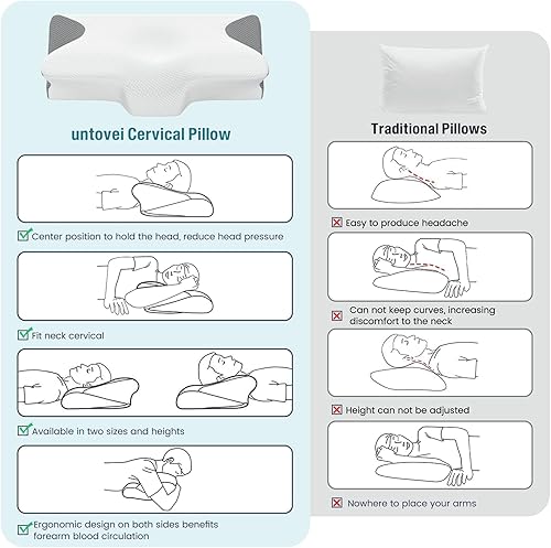 Miniatura 6 de Almohada cervical de espuma, almohada de espuma viscoelástica, almohada cervical para el cuello, almohada ortopédica de contorno ergonómico 2 en 1