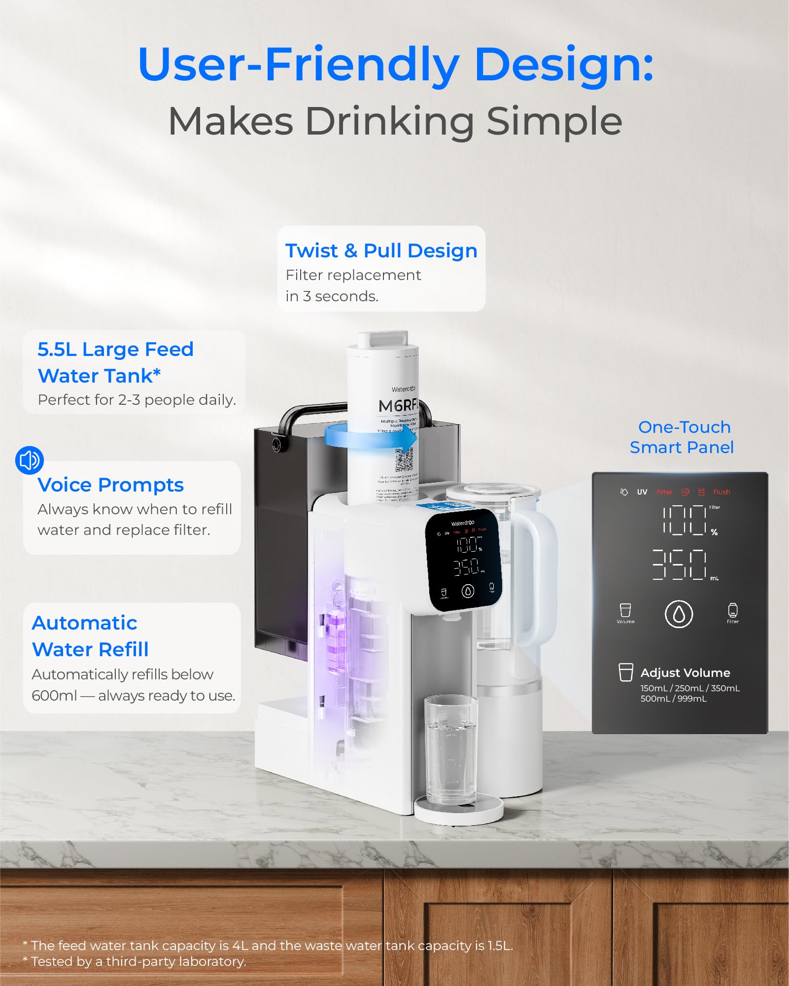 Waterdrop M6SL Mineralisiertes Auftisch Osmoseanlage, Raumtemperatur | Glaskaraffe, 8-Stufen-Filtration, 3:1 Rein- zu Abwasser, NSF/ANSI 58 & 372 Zertifiziert, BPA-frei