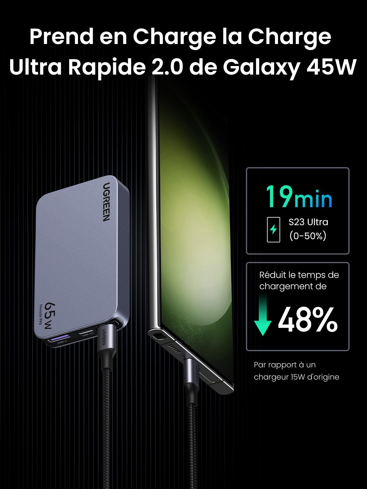 UGREEN Nexode Air 65W Chargeur USB C Voyage Rapide 3 Ports Ultra Fin Adaptateur International avec Prises EU UK US Compatible avec iPhone 17 Pro Max 16 15 14 13 12 MacBook Neo Air Galaxy S26 S25 S24