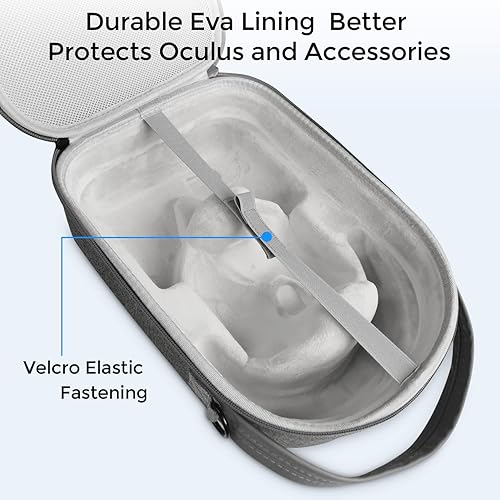 Miniatura 5 de Carrying Case Compatible with Quest 2 - Sonicgrace for Oculus Quest 2 Carry Case Hard Shell Shockproof Travel VR Oculus Case for Storage Official