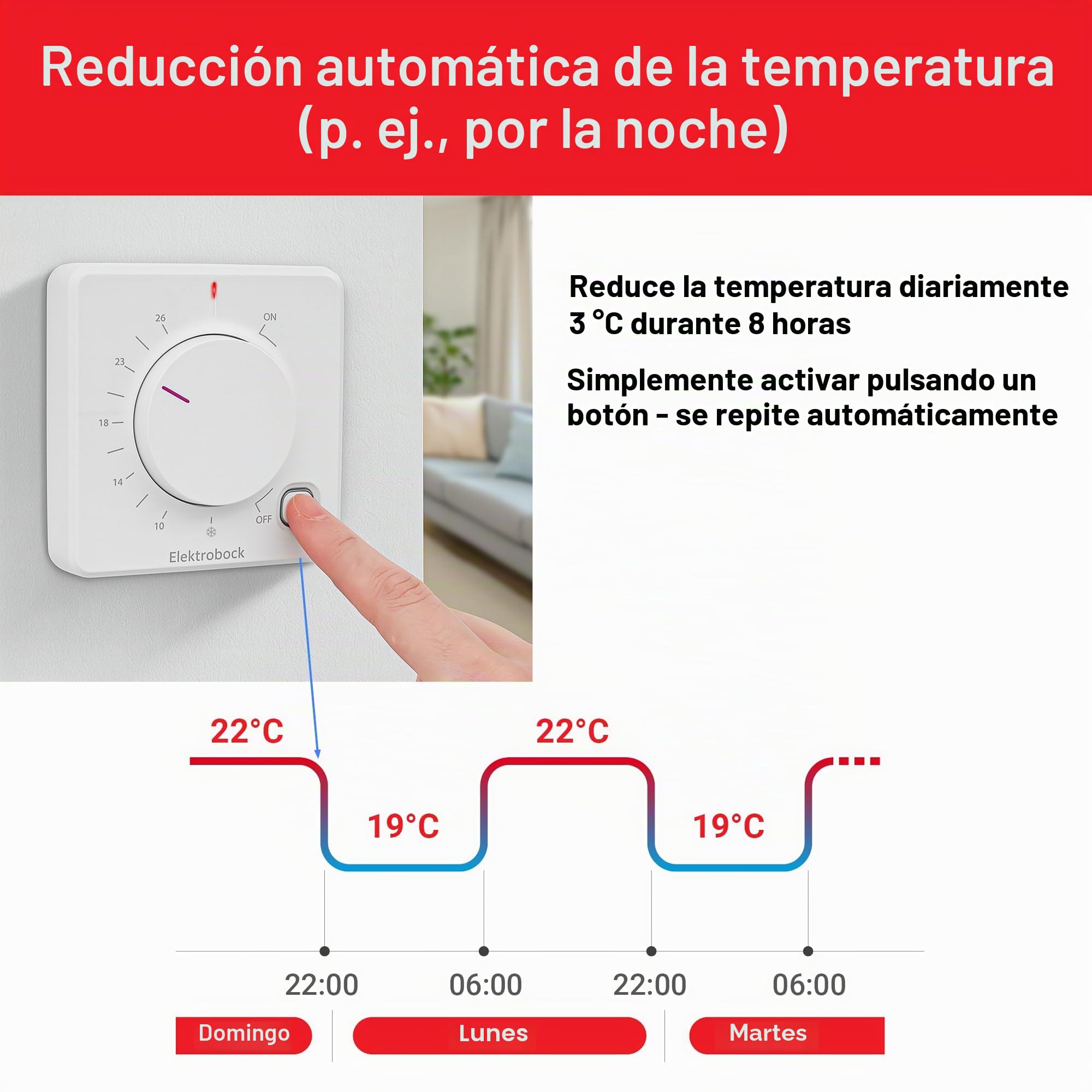 Elektrobock Termostato inalámbrico BPT012, 158 x 181 x 62 mm