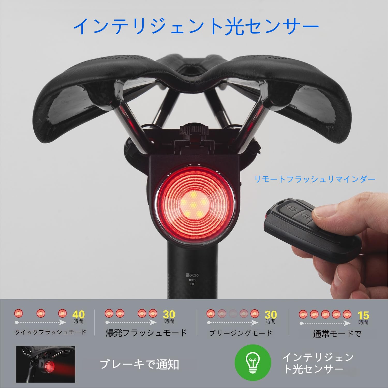 Amazon | 自転車テールランプ A8Pro、ワイヤレスリモコン付き、115dB 