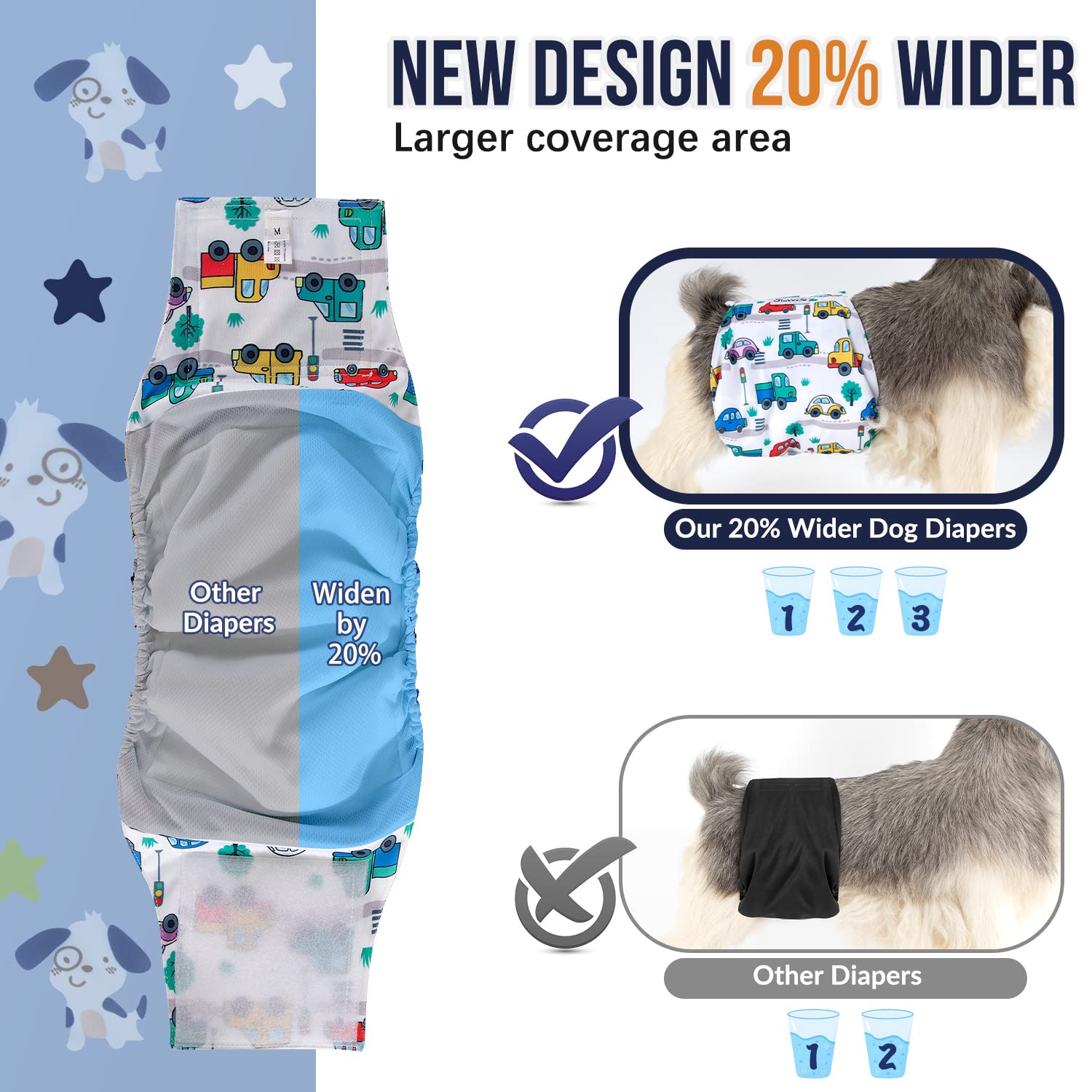 Pannolini Lavabili Per Cani Maschi SlowTon - Con Cuscinetti Assorbenti, Confezione Da 5, Taglie Varie - Foto 5