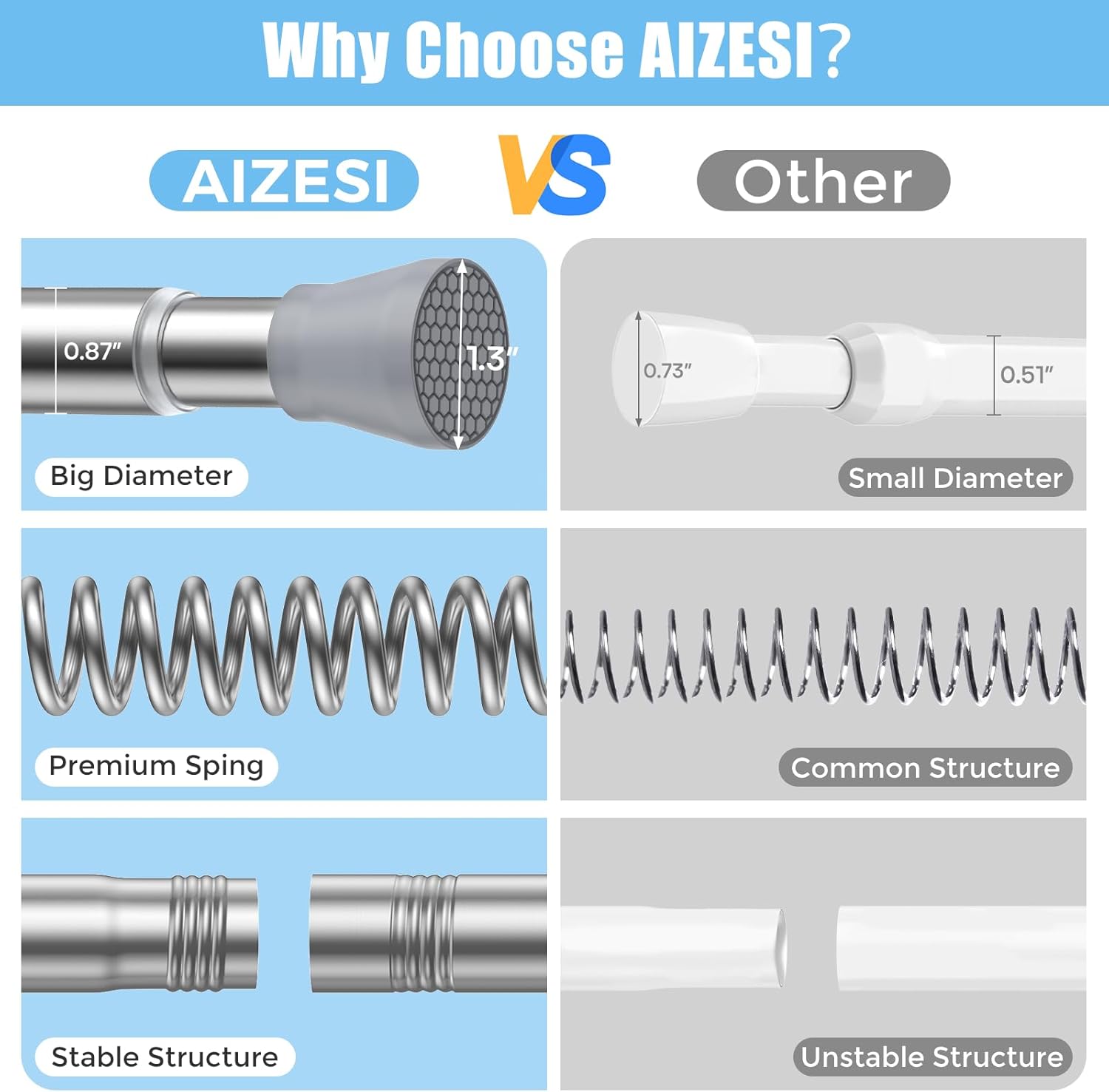 AIZESI Tension Curtain Rod Spring Tension Rods for Windows 28 to 48 Inch, 7/8 Diameter Silver, Adjustable Curtain Rods No Drilling, Shower Curtian Rod for Bathroom, Doorway, Closet