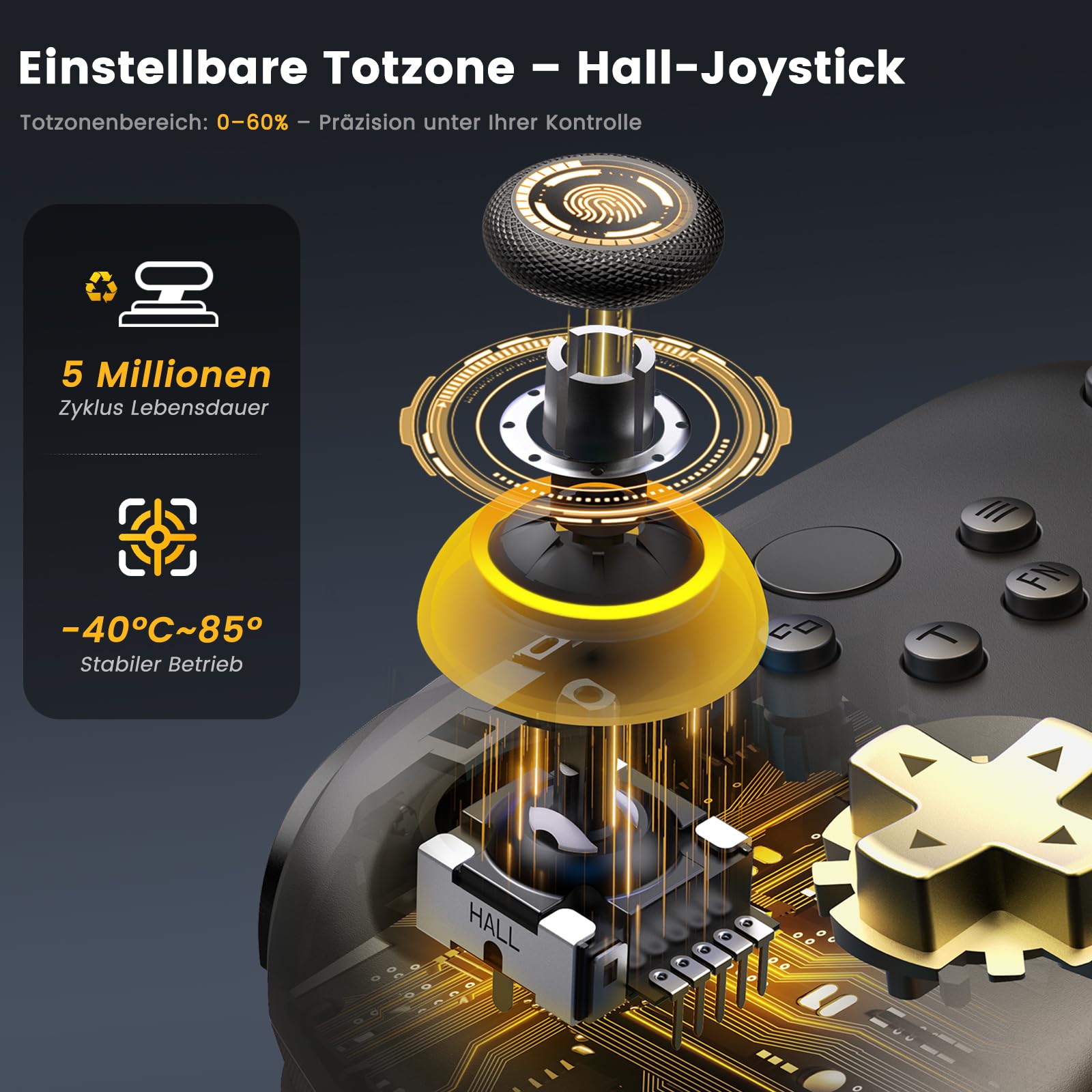 HELLCOOL PC Controller mit Ladestation – 2,4 GHz Wireless PC Gamepad mit Hall-Effekt Joysticks&Trigger, Kein Stick-Drift, 1000Hz Polling Rate, Ergonomisch, kompatibel mit Windows PC/Switch/Android/iOS