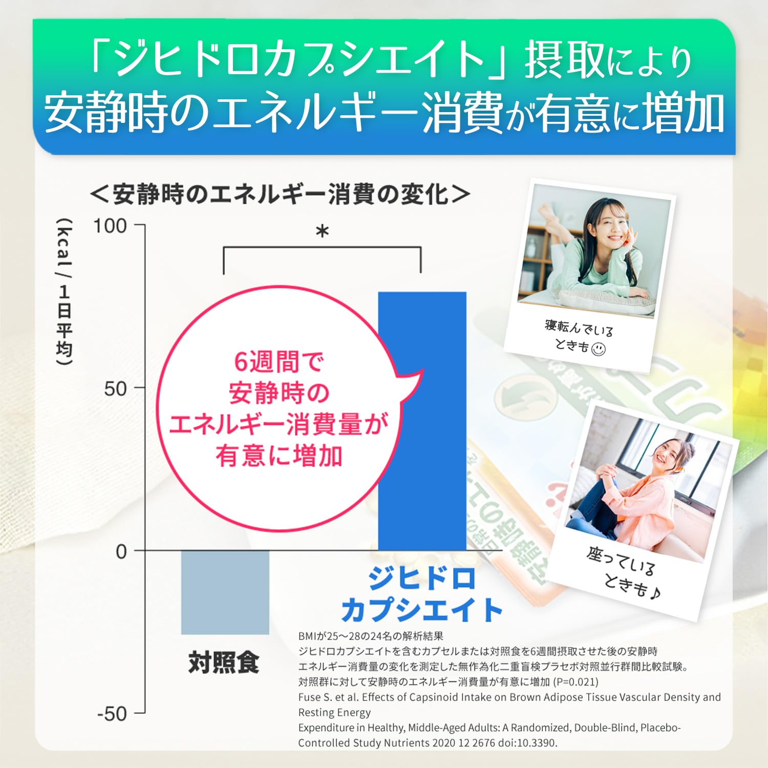 Amazon | 味の素 カプシEX 60粒入袋 (約30日分) ジヒドロカプシエイト