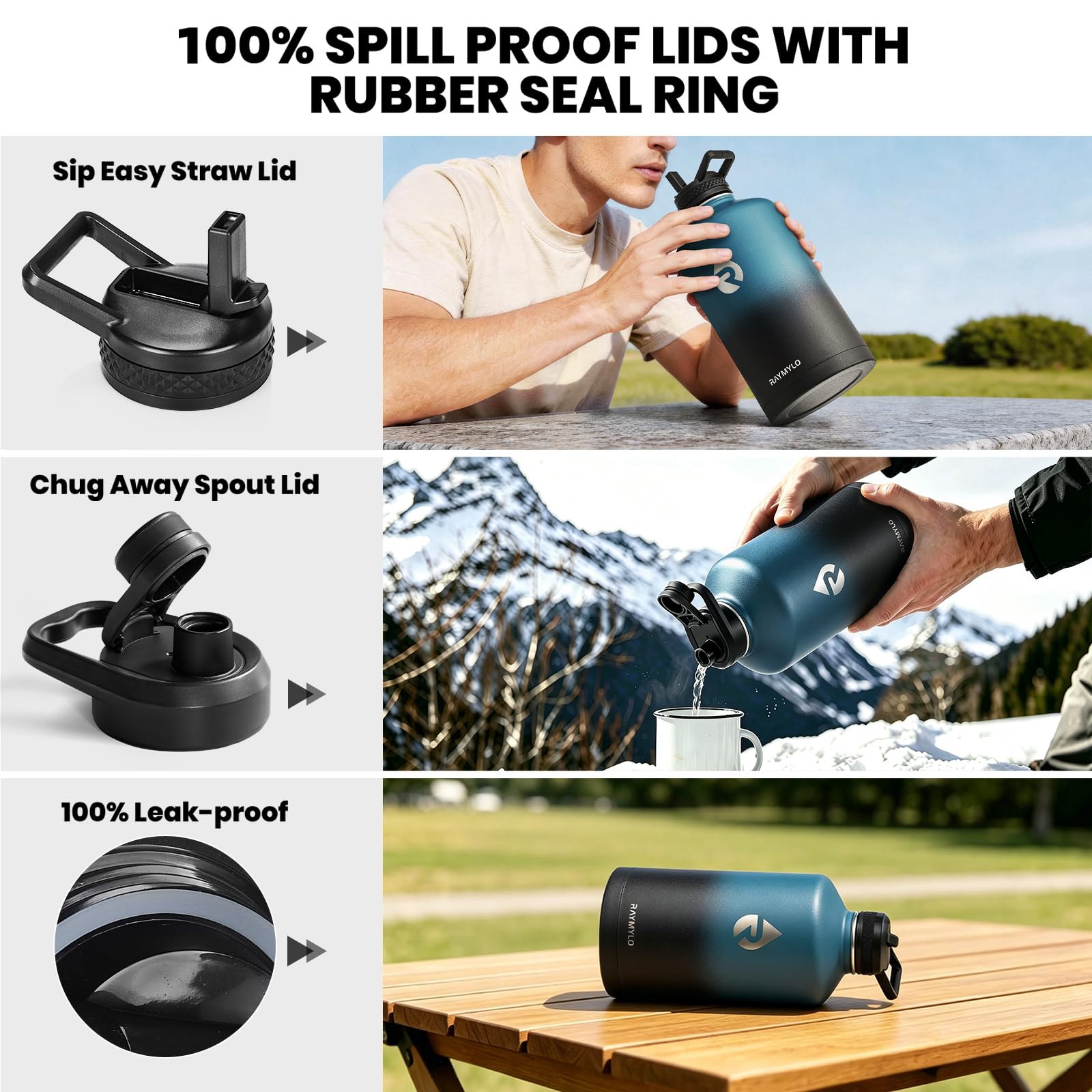 RAYMYLO Sports Water Bottle