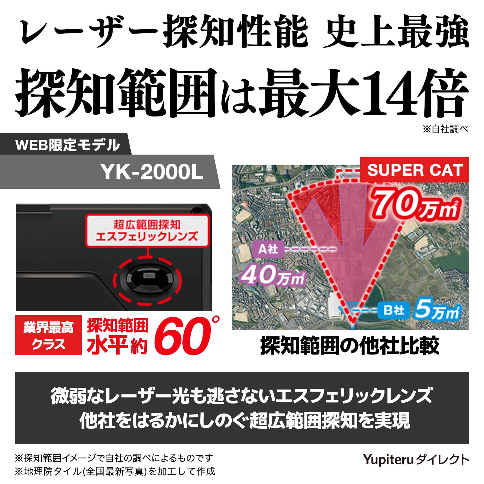 Amazon.co.jp: 【ユピテル Web限定 YK-2000L】ワンボディ レーザー
