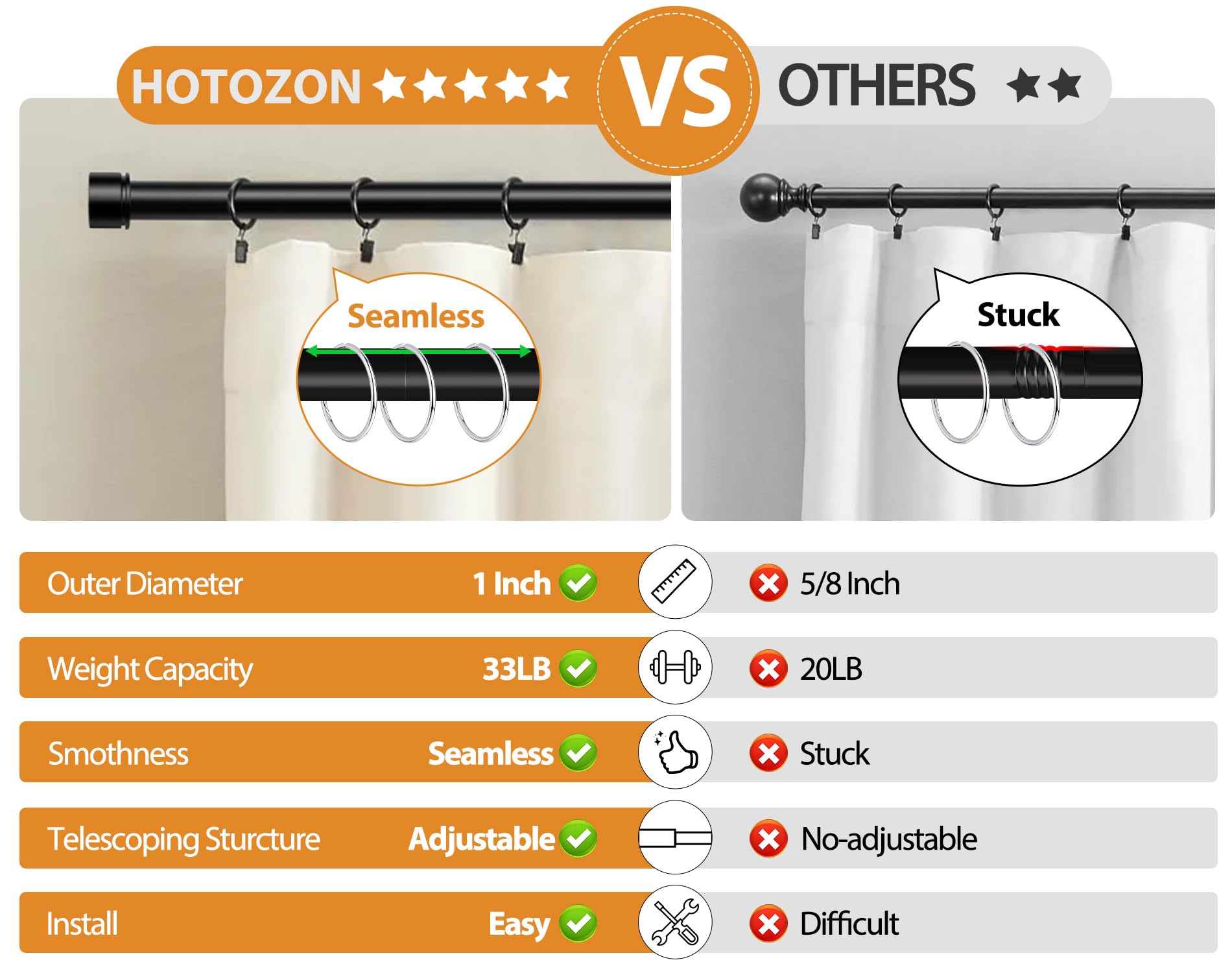 Gardinenstange Schwarz 80-218cm - Verstellbare Vorhangstange 25mm | Mit Kappenknäufen | Für Wohnzimmer & Schlafzimmer