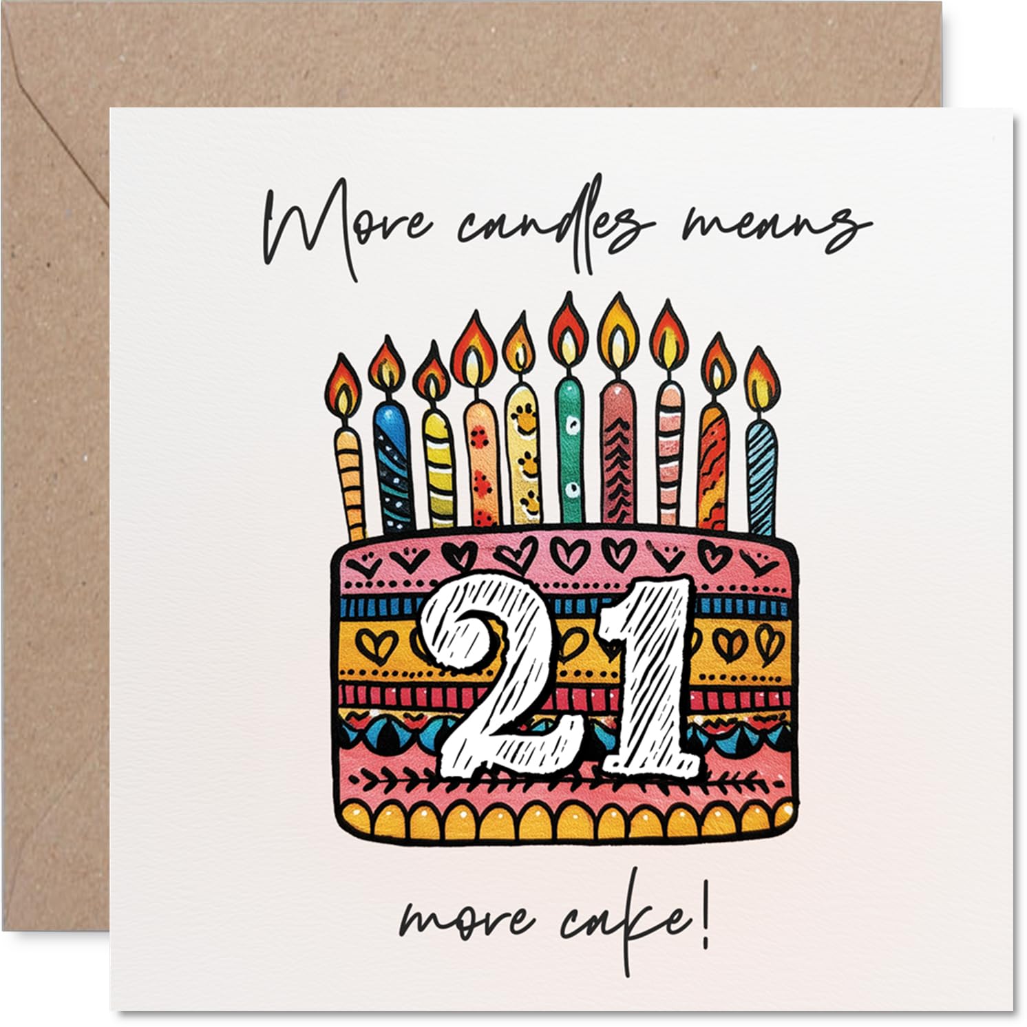Funny 21st Birthday Card, More Candles, More Cake