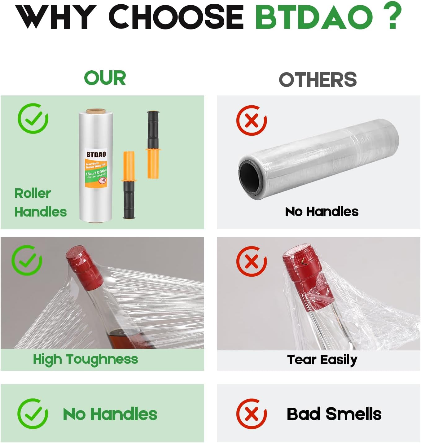 Stretch Wrap Stretch Film with Handles 15" X 1000 Feet Shrink Wrap Packing Moving Suppliers 60 Gauge Plastic Wrap for Pallet Wrapping Shipping and Surface Protection (1 Packs)