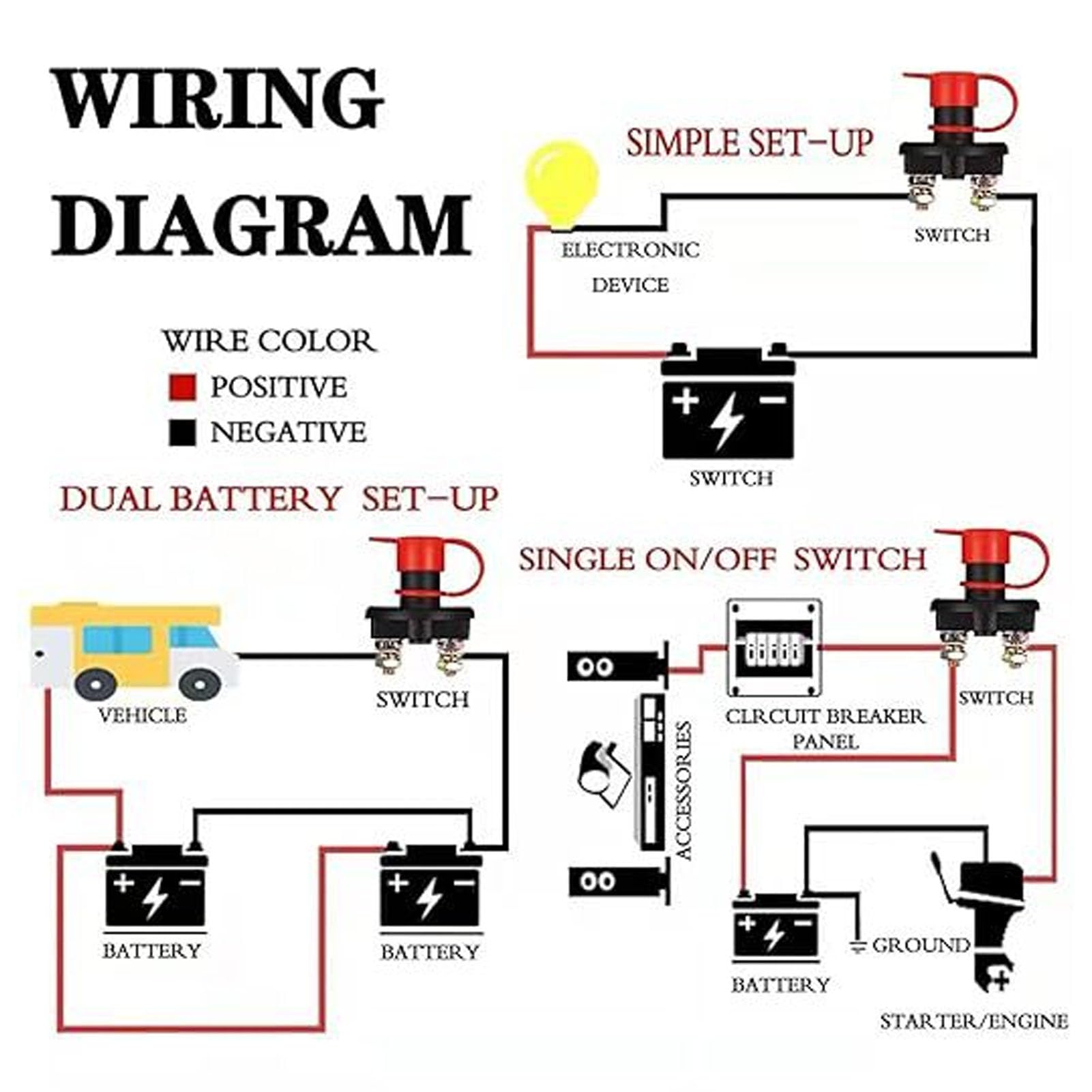 Master Battery Disconnect Switch, 12-24V 300A High Current Battery Power Cut Isolator Kill Switch con Insulation Sleeve, Rotary Operate Switch for Truck Car RV Yacht Marine