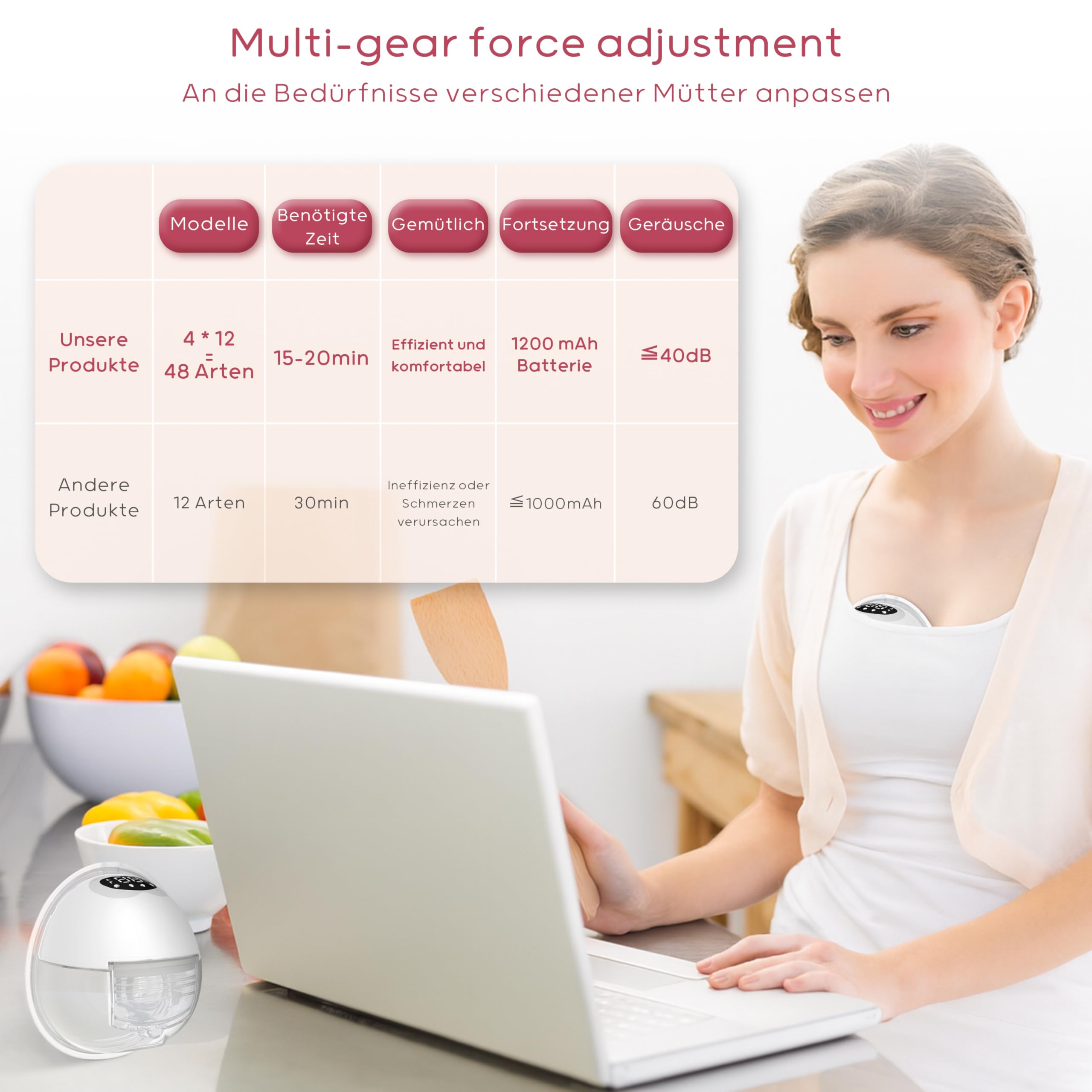 Tiralatte elettrico double face & mani libere, 300 mmHg, 12 livelli, 4 modalità, con prevenzione di ritorno e funzione di memorizzazione, portatile, senza BPA, 30 minuti di spegnimento automatico